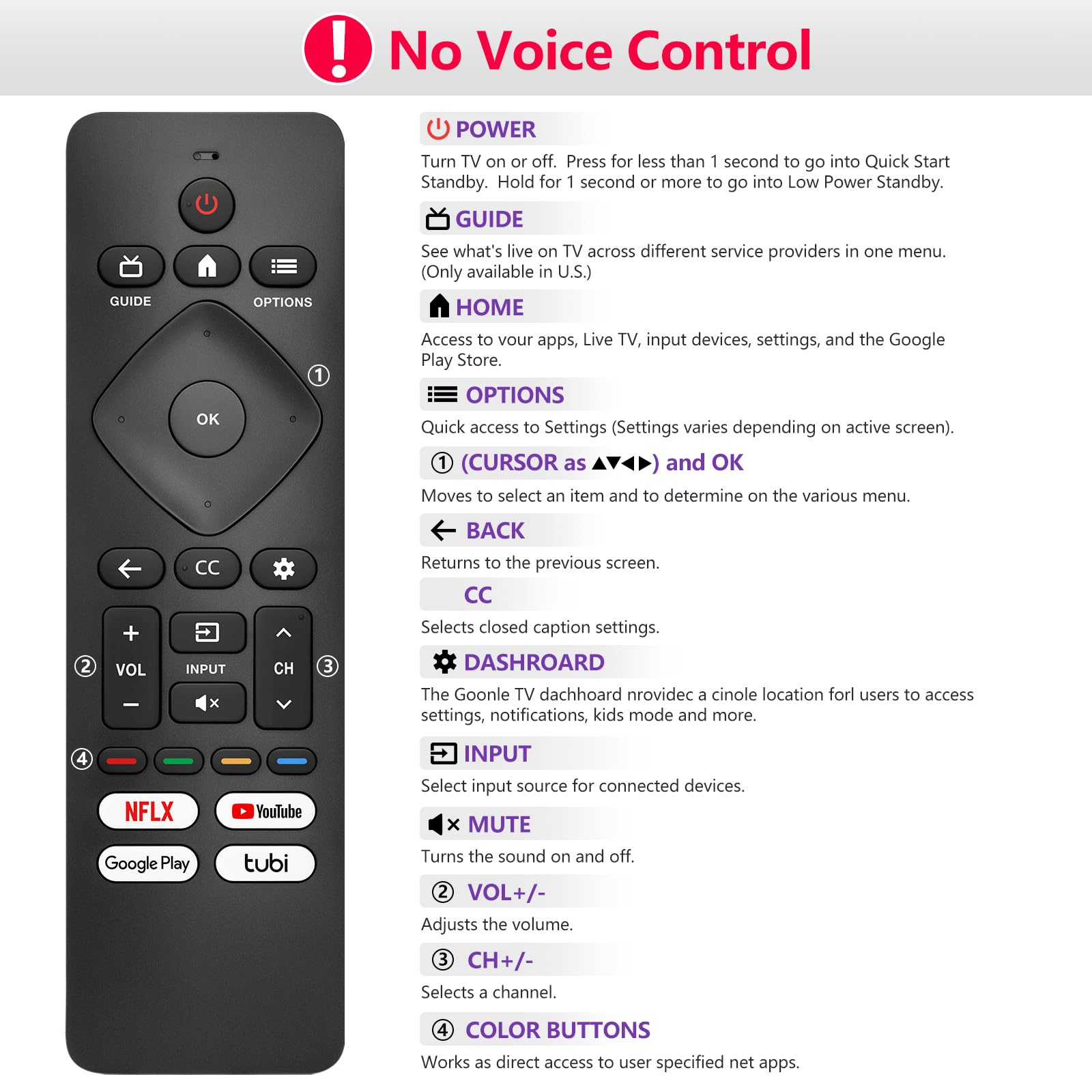 Philips Smart TV Remote Control Replacement - Universal Remote for Philips Android & Google TV | Perfect for Streaming, Gaming & Home Entertainment