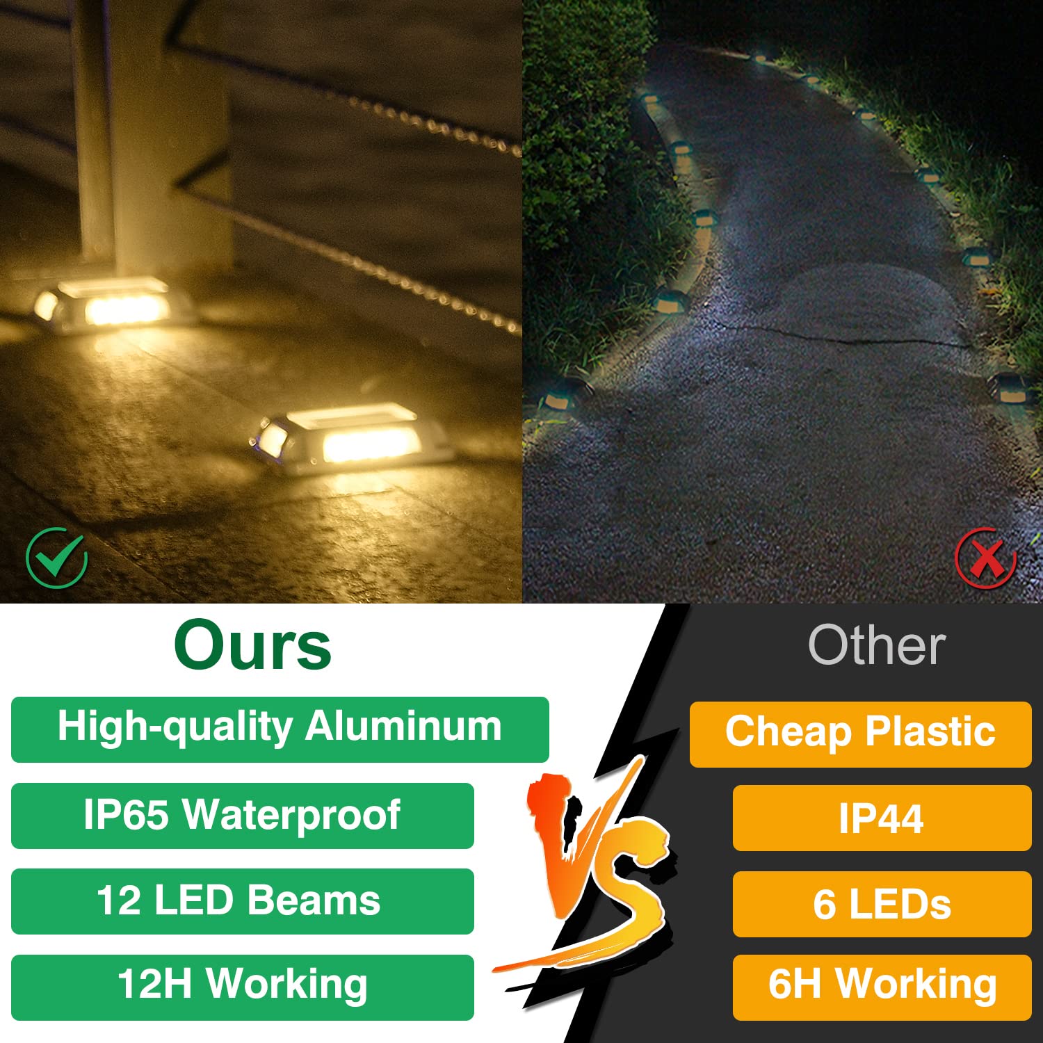 T-SUN 12 Pack Solar Dock Lights - 3000K Warm White LED Driveway Lights for Outdoor, Garden, Pathway, Sidewalk & Stair Lighting | Waterproof Solar Ground Lights for Deck, Patio & Landscape