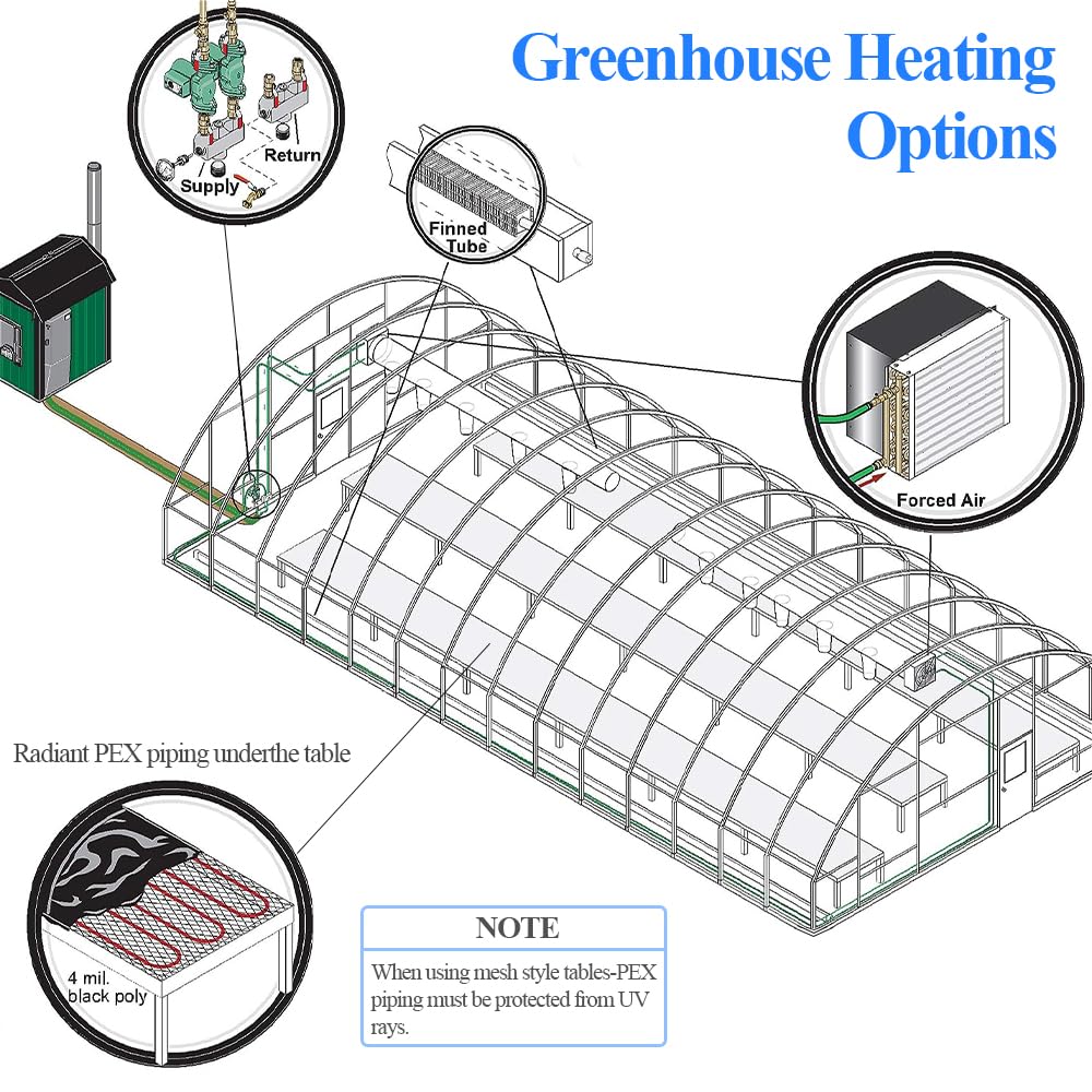18x18 Water to Air Heat Exchanger with 1