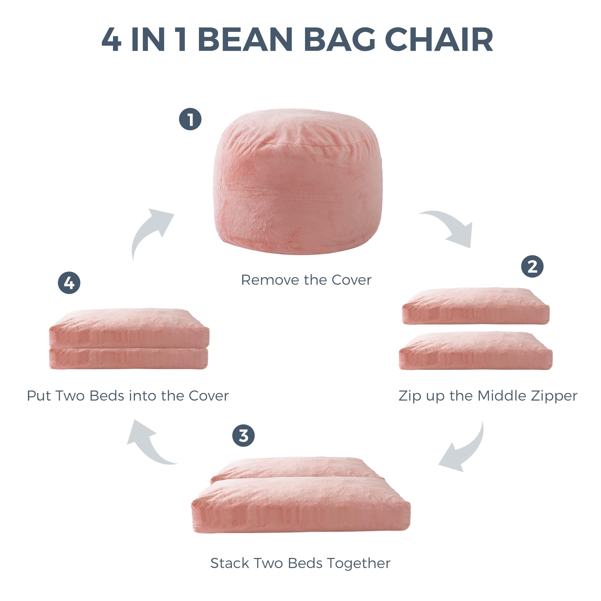 MAXYOYO Giant Bean Bag Chair Bed for Adults - 2-in-1 Convertible Lazy Chair & Floor Mattress | High Density Foam Filling | Machine Washable Pink Sofa Bed | Perfect for Living Room, Bedroom & Game Room Relaxation