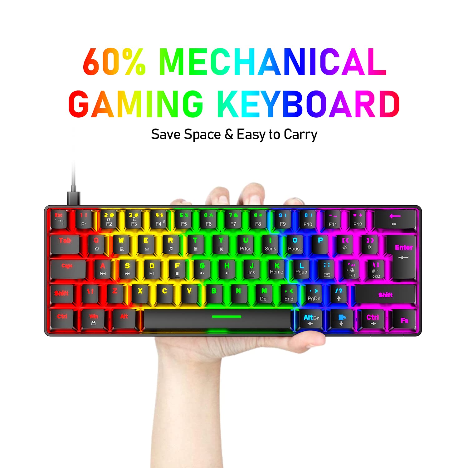60% Wired Mechanical Gaming Keyboard & Mouse Combo - RGB Backlit for PC/Mac Gaming