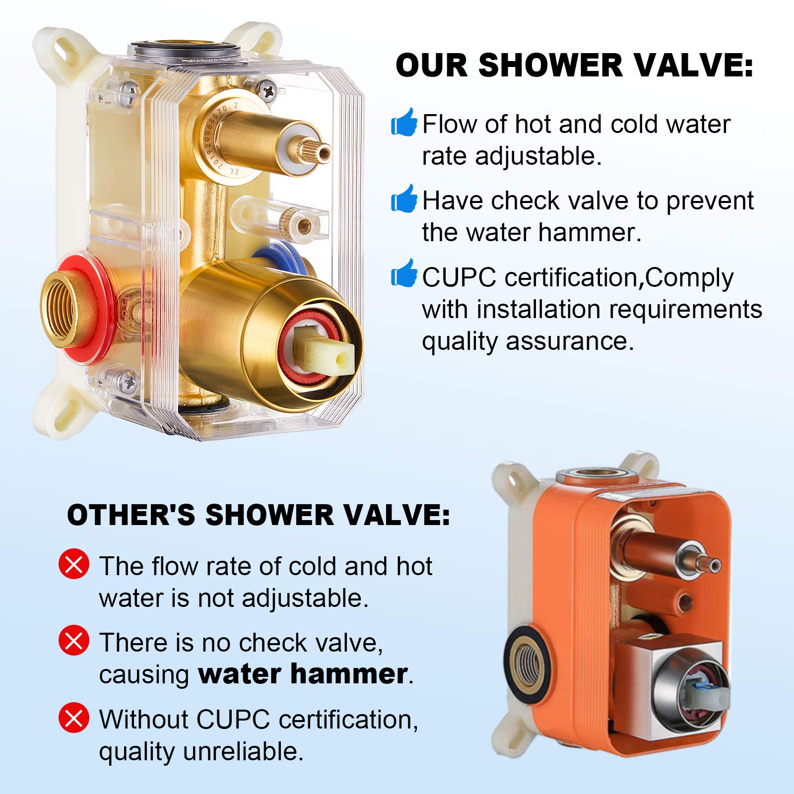 Luxury 12 Inch Rain Shower Head with Handheld Combo - High Pressure Ceiling Mount Dual Shower System - Polished Gold Shower Faucet Set with Valve & Trim - Perfect for Spa-Like Bathroom Experience & Modern Home Upgrade