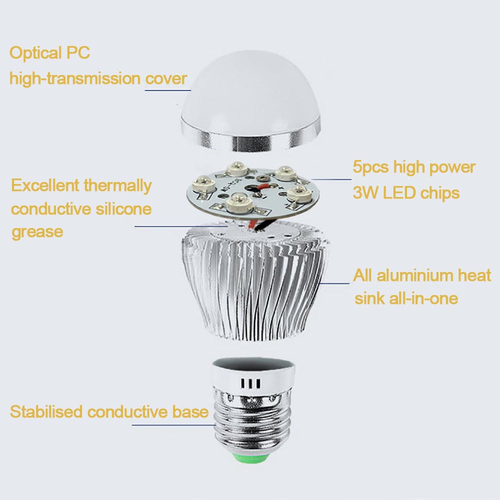 E26 E27 Base 980nm IR Illuminator - 5 LED 3W Infrared Bulb Light for CCTV Cameras | Total Invisible No Glow Night Vision Enhancement | Perfect for Home Security, Surveillance Systems & Dark Area Monitoring