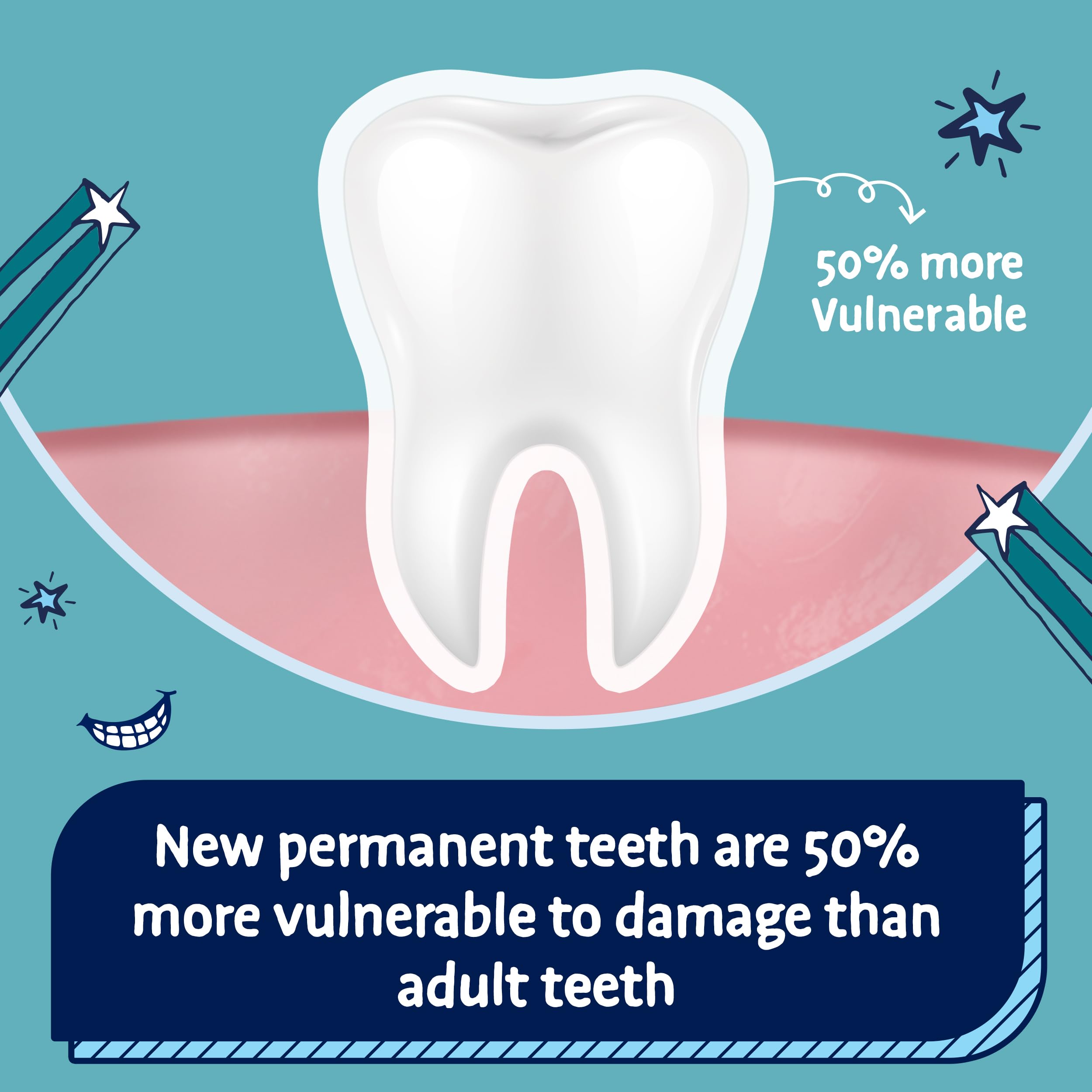 Aquafresh Advance 9-12 Kids Toothpaste for Big Kids - Lasting Protection for New Permanent Teeth, 75ml Tube - Gentle Fluoride Toothpaste for Tweens Transitioning to Adult Teeth | Perfect for School & Sleepovers