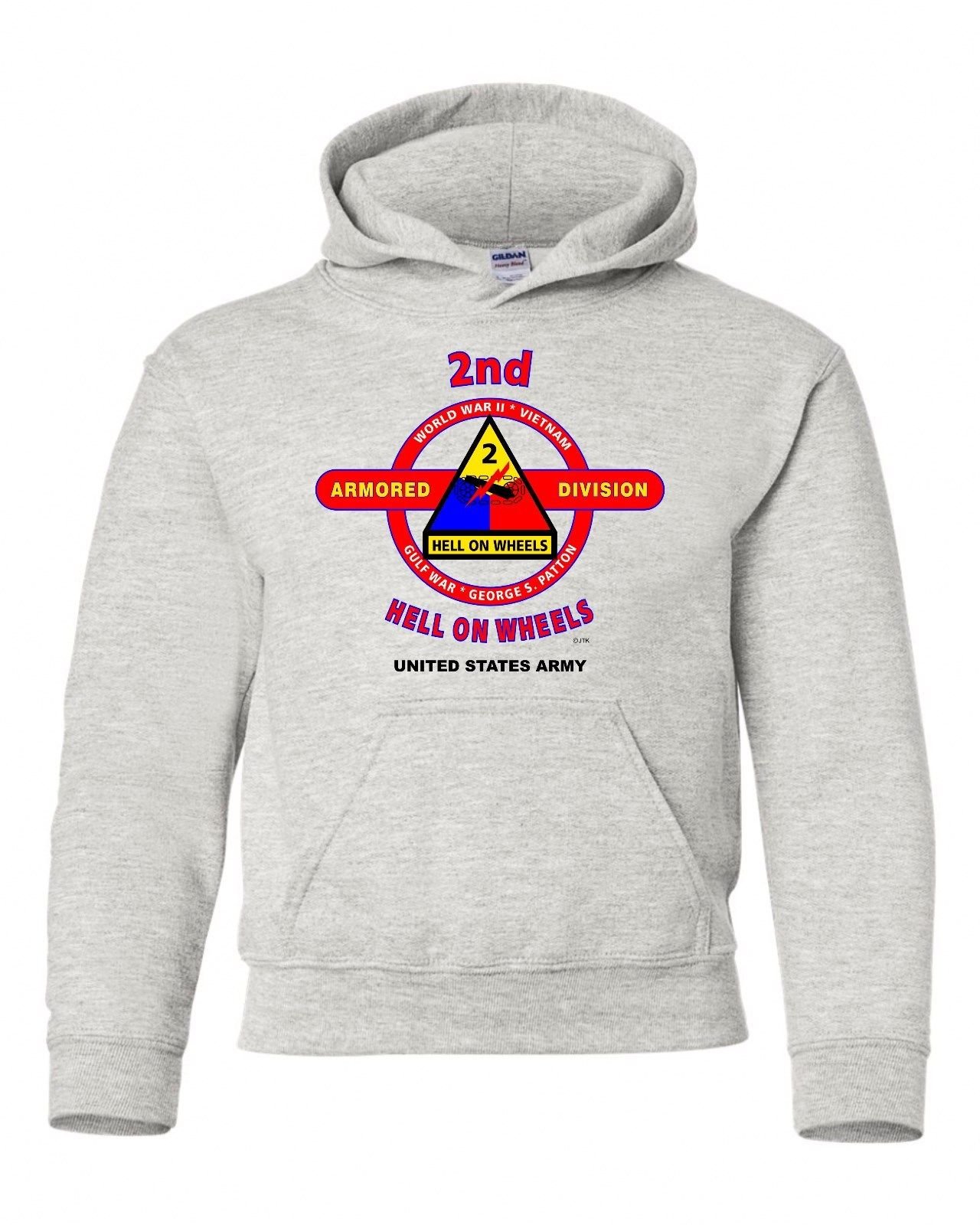 2nd Armored Division 