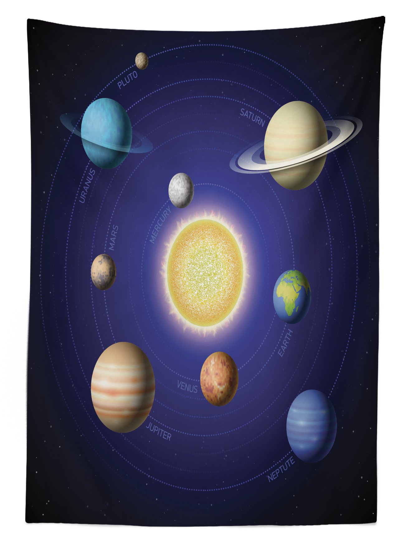 Ambesonne Solar System Tablecloth - 58