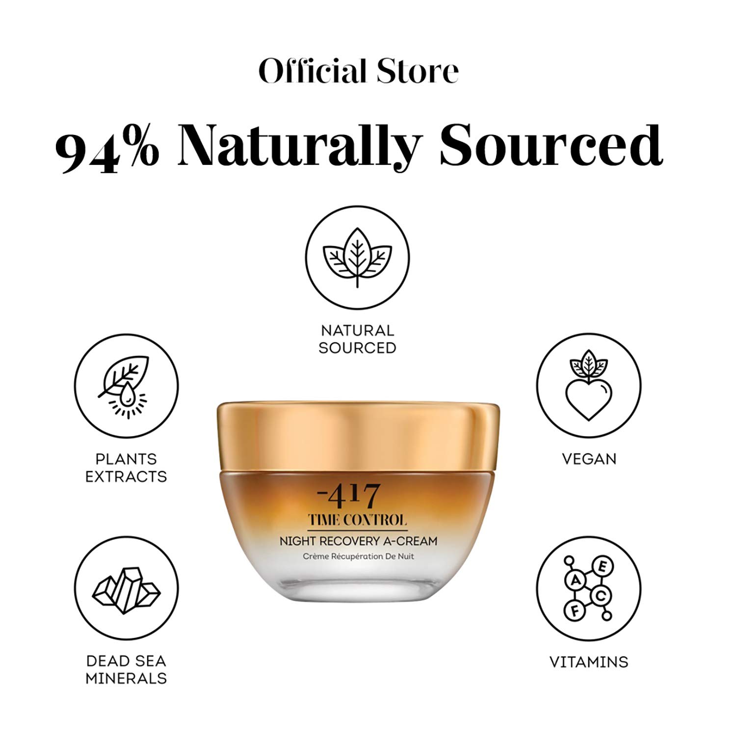 417 Dead Sea Cosmetics Time Control Night Recovery Anti-Aging Face Cream - Wrinkle Reduction & Deep Moisturizing Night Cream for Women & Men | Perfect for Nighttime Skincare Routine & Dry Skin Care