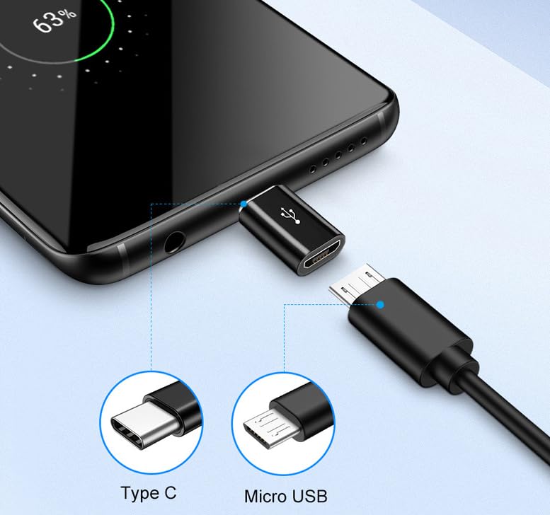 4 Pack USB Type C to Micro USB Adapter - Fast Charging & Data Sync Compatible with Samsung Galaxy A04e/A05s/A05/S23 Ultra/S24 - USB-C Male to Micro USB Female Converter for Phone Charging & File Transfer