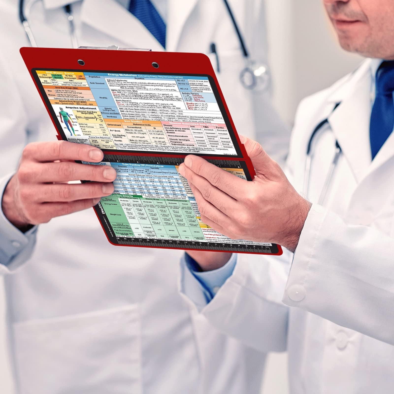 Whitecoat Clipboard® - Red Dietitian Edition | Professional Medical Clipboard for Dietitians & Nutritionists | Perfect for Clinical Use, Meal Planning & Patient Consultations