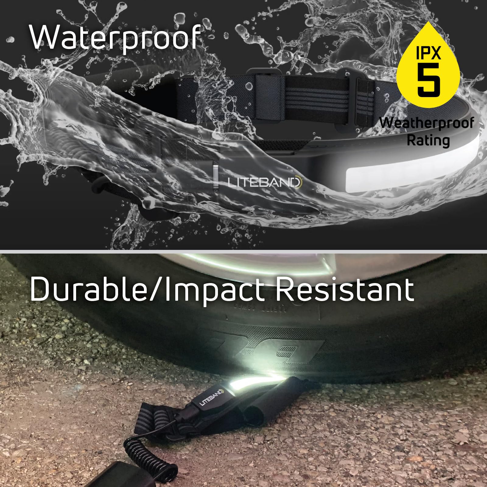 Liteband PRO 1500 Lumens Rechargeable LED Headlamp - Super Bright Tactical Flashlight for Hard Hats, Mechanics & Outdoor Activities | Perfect for Camping, Running, Hiking & Night Work | Waterproof & Lightweight Forehead Light (Yellow)