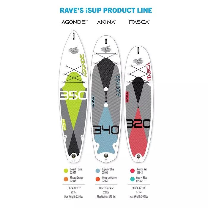 Inflatable Paddle Board for Adults - Rave Akina Stand Up Paddle Board (SUP) with Premium Accessories - Lightweight & Stable for Yoga, Fishing, Surfing & Lake Adventures