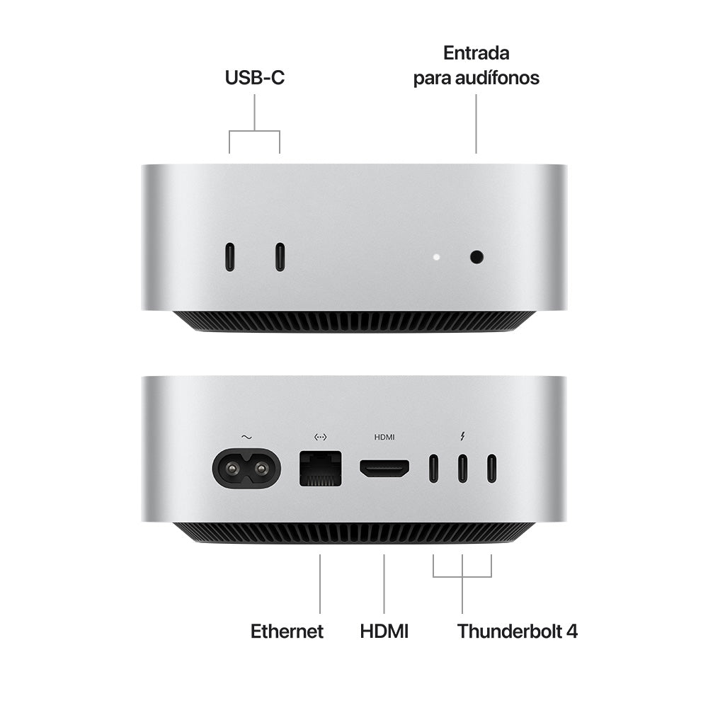 Apple Mac mini with M4 Chip - 10-Core CPU, 10-Core GPU, 256GB SSD (Silver) | Compact Desktop Computer for Home Office, Gaming & Creative Work