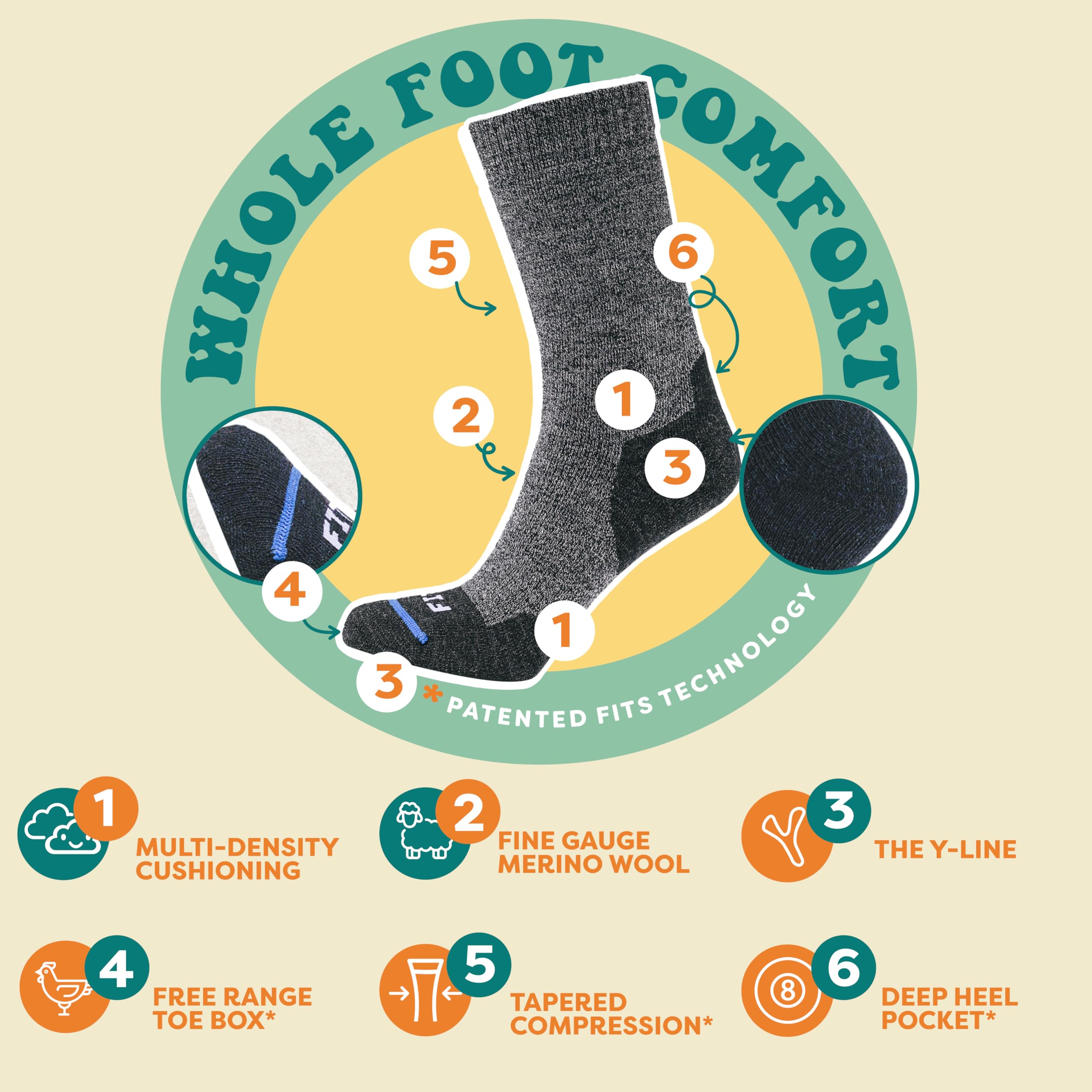 FITS Medium Hiker Merino Wool Crew Socks for Men & Women - Lightweight, Breathable Hiking Socks with Whole Foot Comfort - Perfect for Outdoor Adventures, Trekking & Daily Wear
