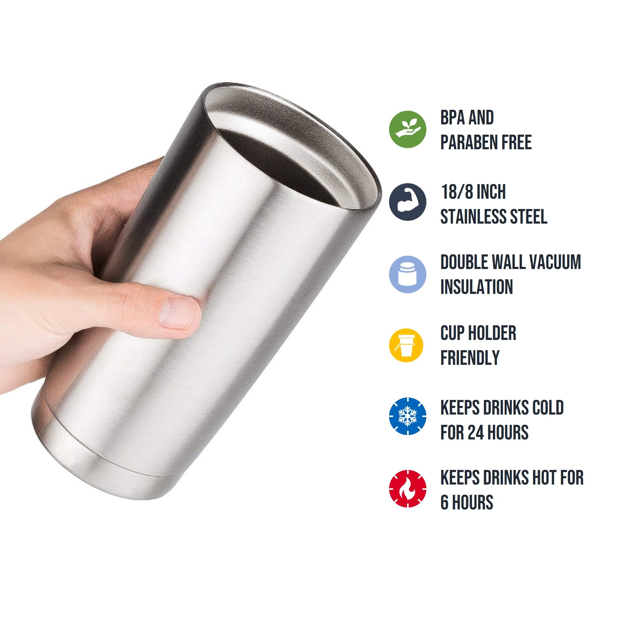 KLUBI Science Gifts for Adults - 20oz I Periodically Need Caffeine Tumbler | Funny Coffee Mug for Science Teachers, Biology & Chemistry Lovers | Perfect for Lab, Office & Classroom Use