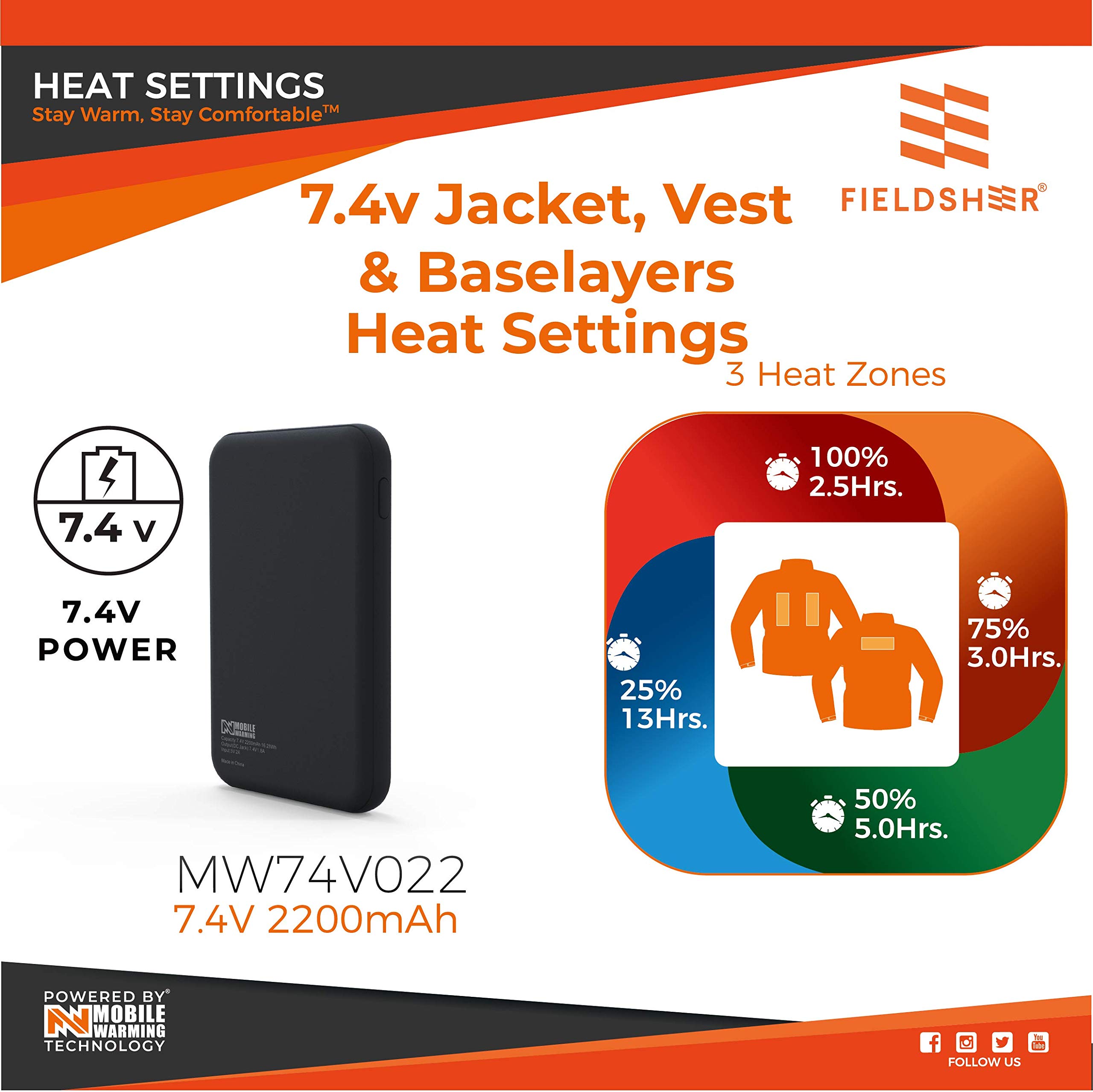 Men's Heated Phase Hoodie - Battery-Powered Winter Jacket with USB Charging for Outdoor Activities, Camping & Hiking | Warm Fleece Lined Coat for Cold Weather