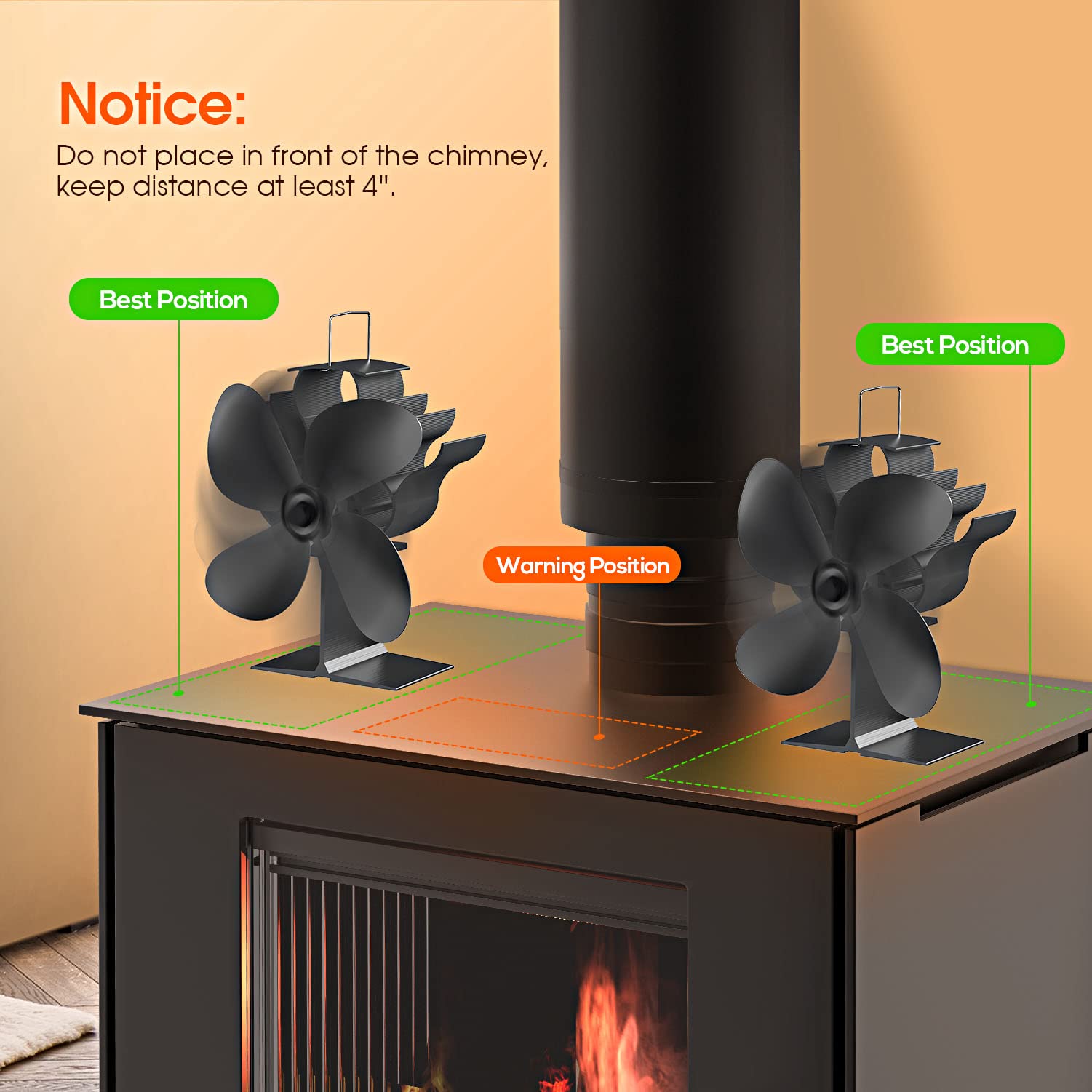 OCROUKI 4-Blade Heat Powered Wood Stove Fan - No Electricity Required, Energy Saving Fireplace Fan for Gas/Pellet/Wood Burning Stoves (HL-500P) - Perfect for Cozy Winter Nights & Eco-Friendly Heating
