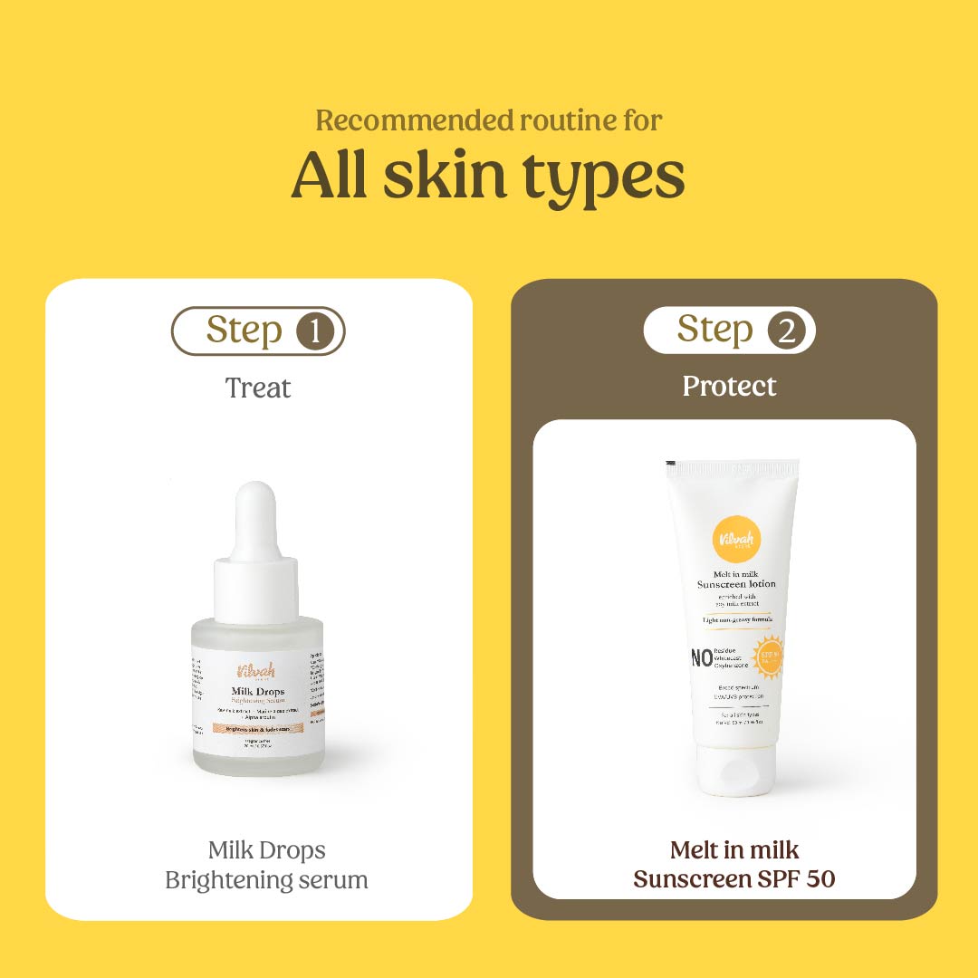 SPF 50 Melt-in-Milk Sunscreen for Face & Body | Broad Spectrum UVA/UVB Protection | Lightweight Non-Greasy Formula | Reduces Tan & Prevents Sunburn | Perfect for Beach, Swimming & Outdoor Activities