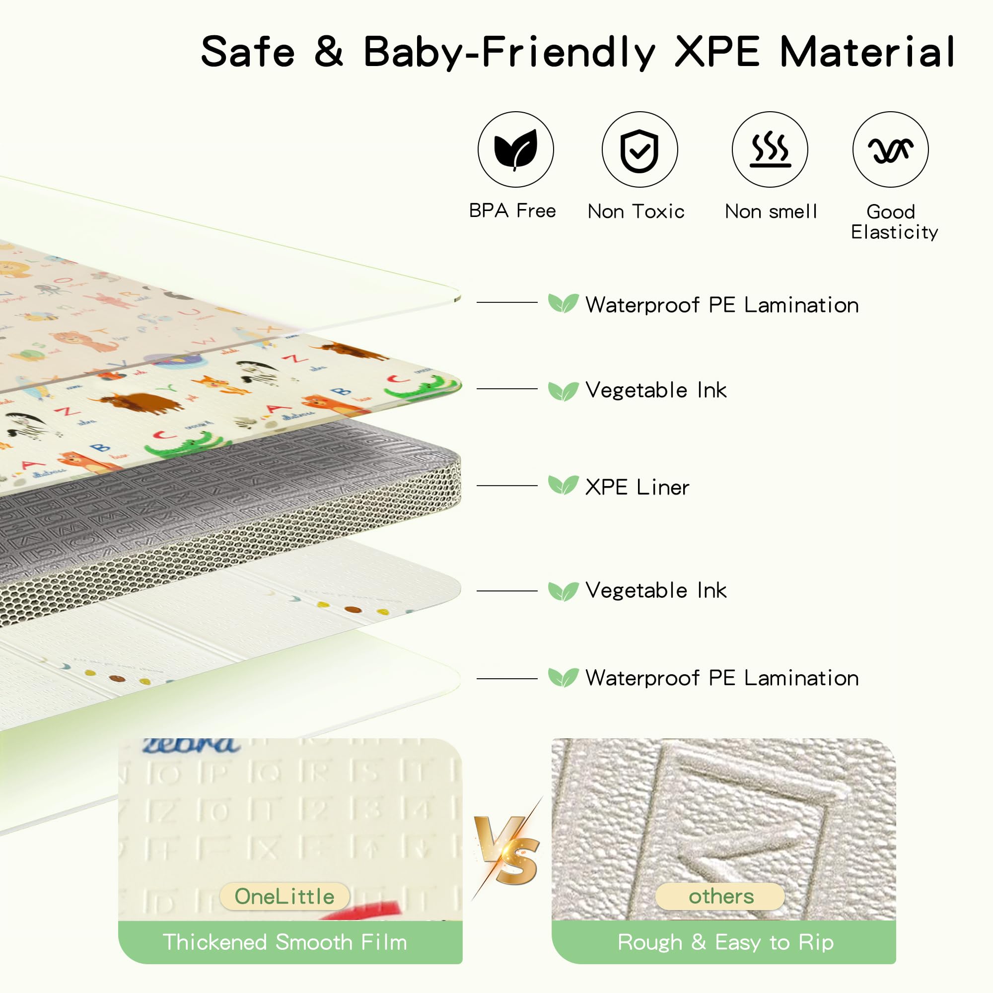 Premium Baby Play Mat for Floor - 79”×71” Extra Large Foldable Waterproof Foam Playmat for Infants | Tummy Time, Crawling & Playpen Activities | Non-Toxic Thick Cushion with Travel Bag (Animal Print) - Perfect for Nursery, Daycare & Travel Use