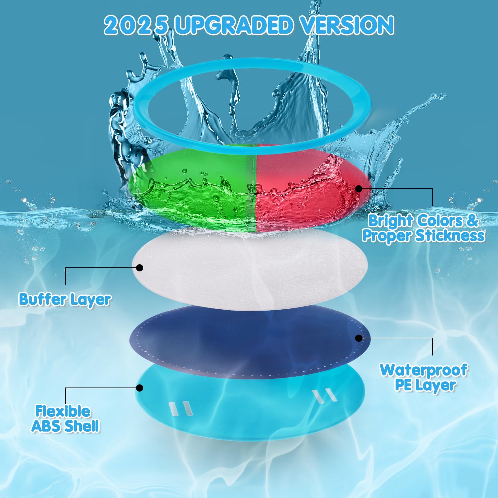 Ayeboovi Toss and Catch Ball Game Set - Outdoor Sports Toys for Kids Ages 3-10 with 2 Paddles & 2 Balls - Perfect for Backyard, Beach, Pool, Park Play - Great Birthday, Easter, Valentine's Day Gift for Boys and Girls