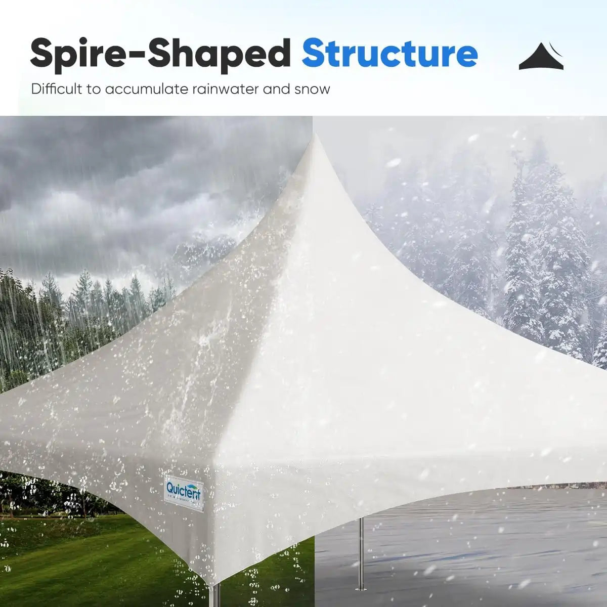 Quictent High Peak Fire Retardant White Party Tent - Waterproof Outdoor Canopy for Weddings, Events & Backyard Gatherings