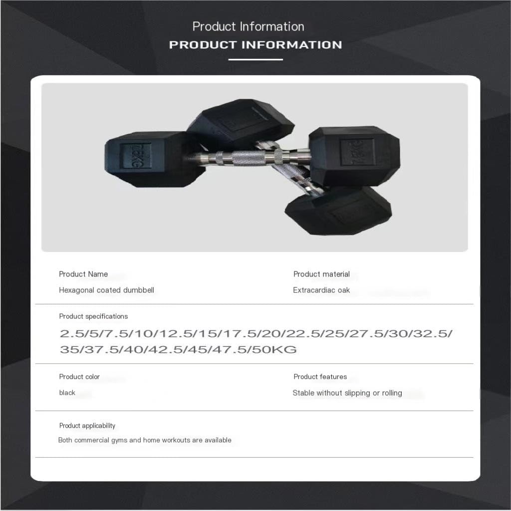 Premium Rubber Encased Dumbbell Set (2.5-30kg) for Strength Training - Home & Gym Workout Equipment for Weightlifting, CrossFit, and Fitness Training