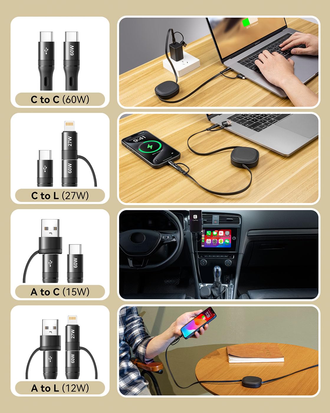 5-in-1 Retractable Fast Charging Cable for iPhone 16/15/14/13, iPad, Samsung S24/S23 & More - 60W Multi Charger with USB-A/C to C/L Ports (2 Pack, 3.8Ft) - Perfect for Travel, Home & Office Use