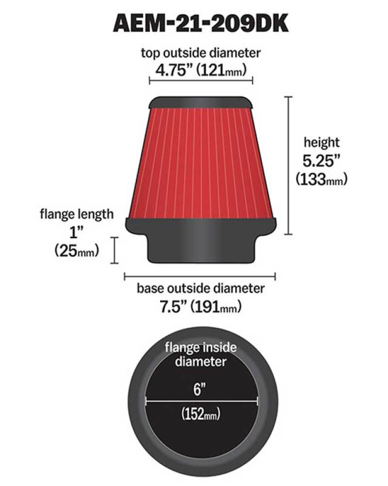 AEM 6