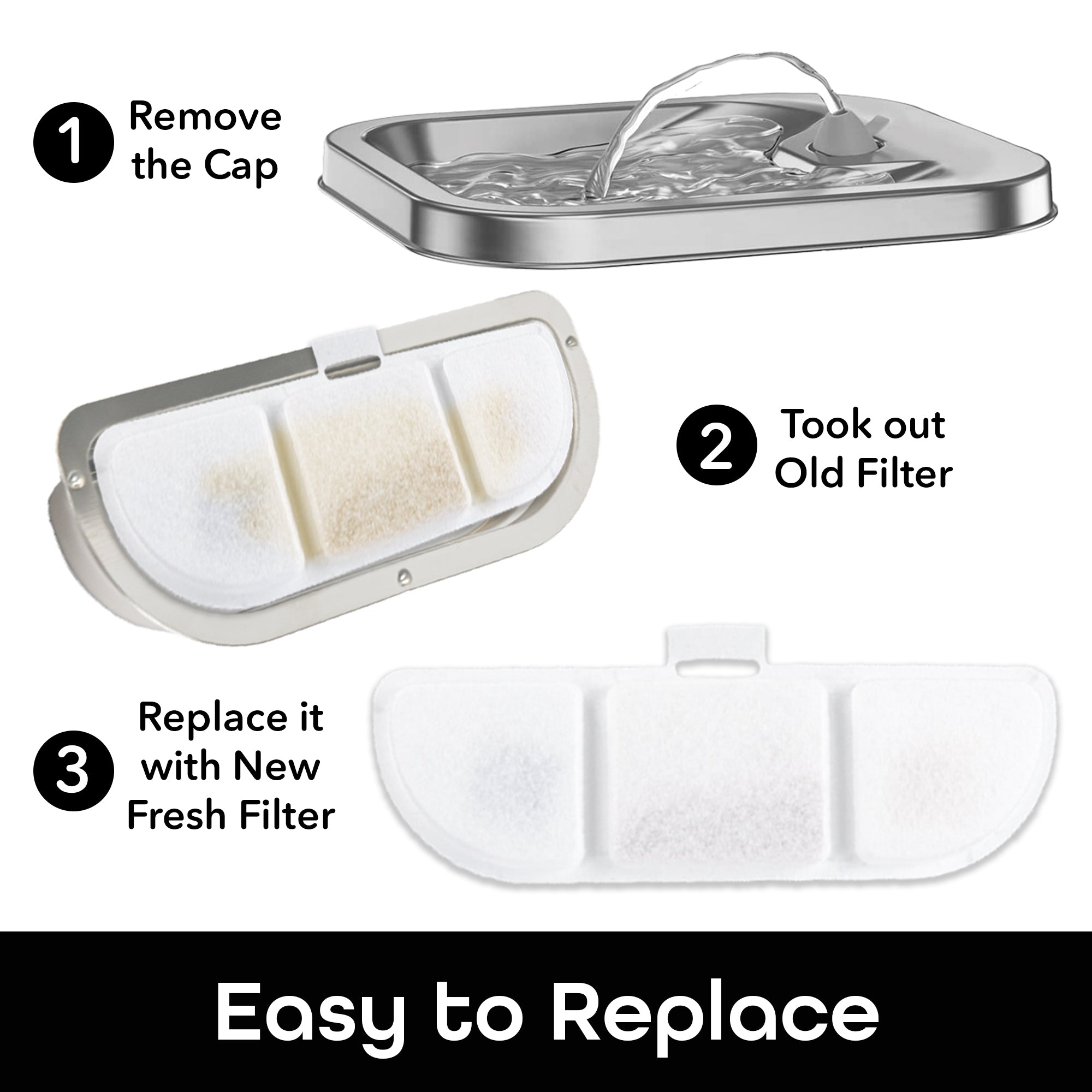 Geeni Stainless Steel Pet Water Bowl Filters - 12 Pack | BPA-Free, Durable & Easy to Clean | Perfect for Cats & Dogs Water Dispensers, Fountains & Bowls