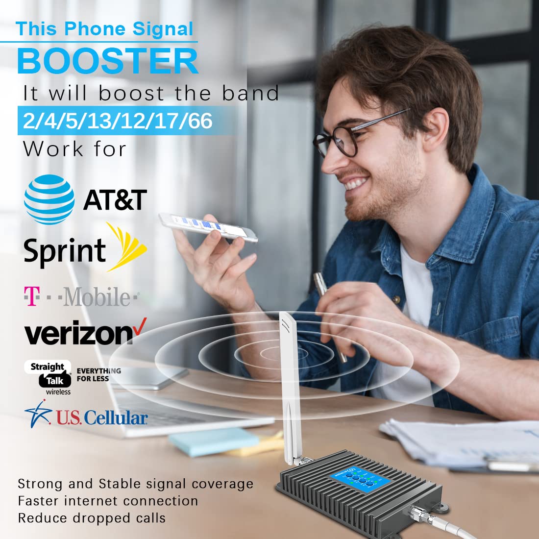 5G 4G LTE Cell Phone Signal Booster for Home & Office - FCC Approved Omni-Directional Antenna Kit for Verizon, AT&T, T-Mobile & All US Carriers - Covers 4000 Sq.Ft - Perfect for Remote Work, Rural Areas & Weak Signal Zones