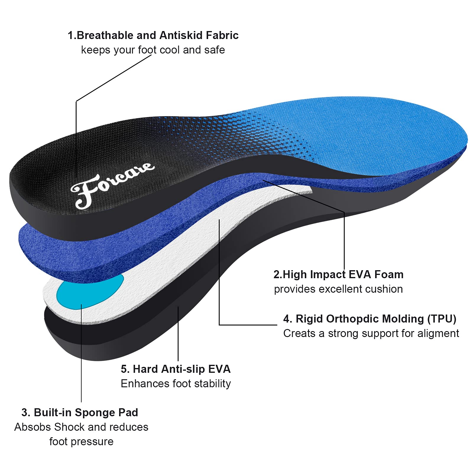 Plantar Fasciitis Insoles for Men & Women - Orthotic Arch Support Shoe Inserts for Flat Feet, Heel & High Arch Pain Relief - Perfect for Running, Walking & Athletic Shoes (Fits Men's Size 14-14.5)