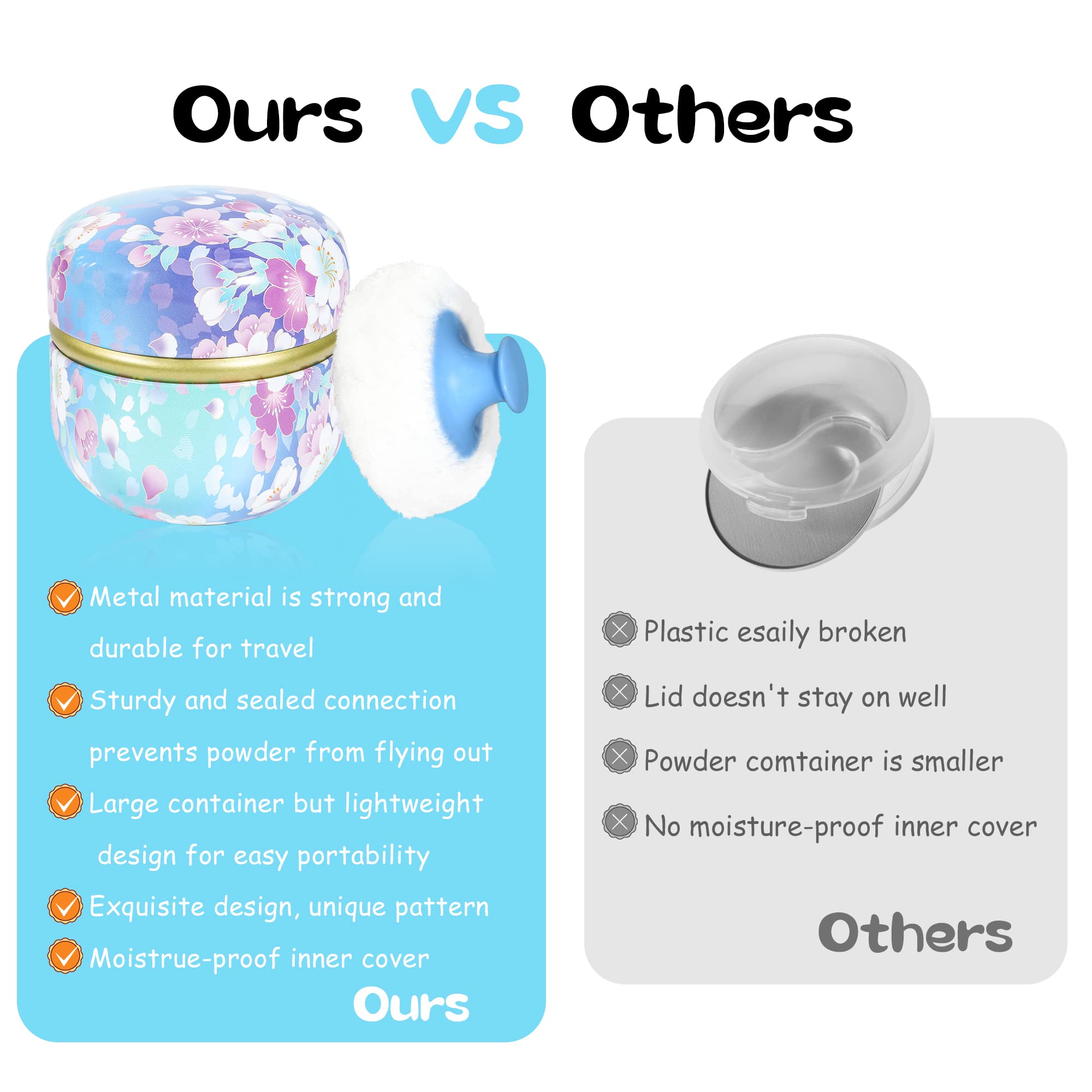 WEMEGA Portable Body Powder Case with Soft Powder Puff - Compact Powder Container & Tea Storage Box for Women & Baby - Travel-Friendly Cosmetic Organizer (Flower Blooming Design) - Perfect for On-the-Go Touch Ups, Baby Care & Travel Essentials
