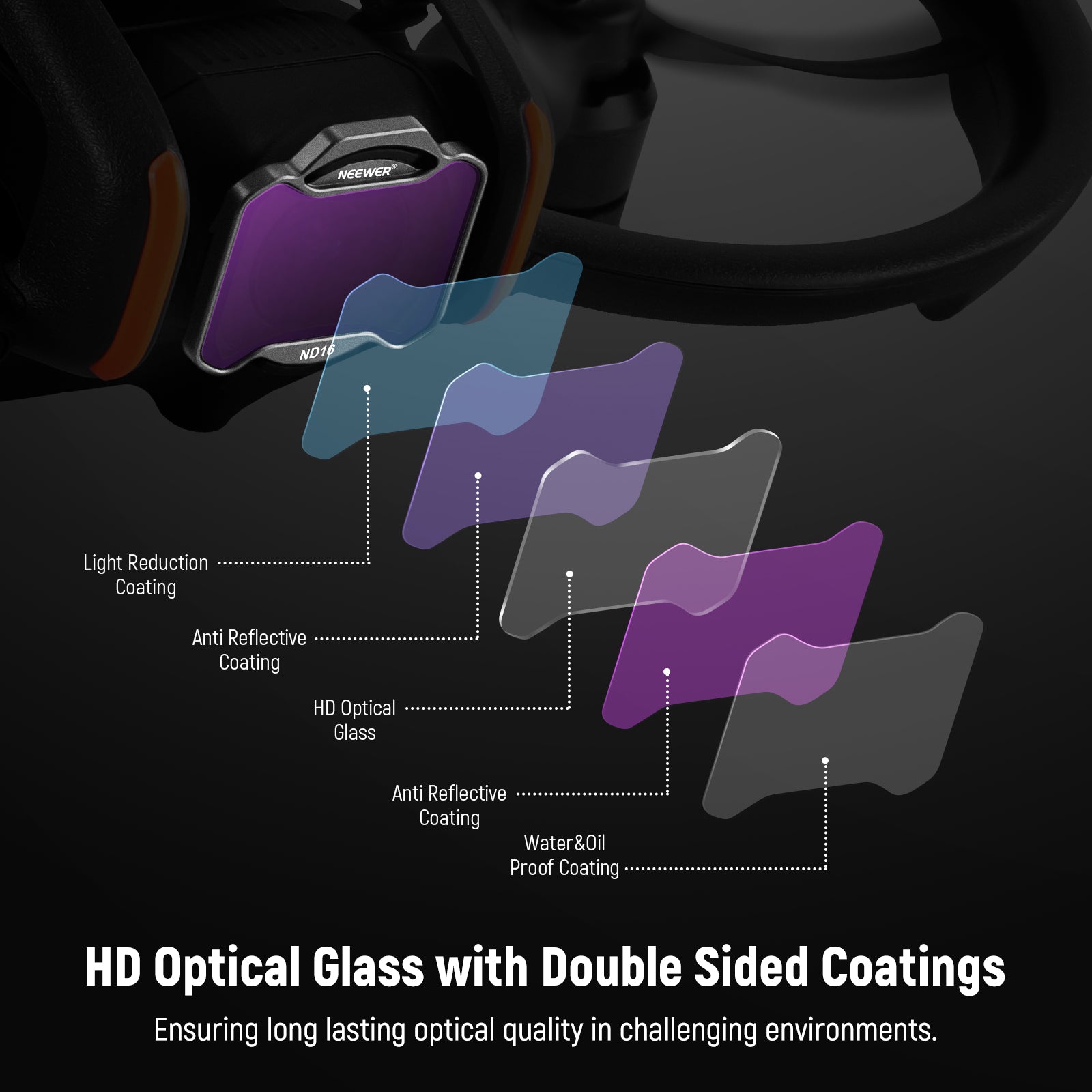 NEEWER FL A36 4-Pack Snap-On ND Filter Set for DJI Avata 2 Drone - Enhance Aerial Photography & Videography in Bright Conditions