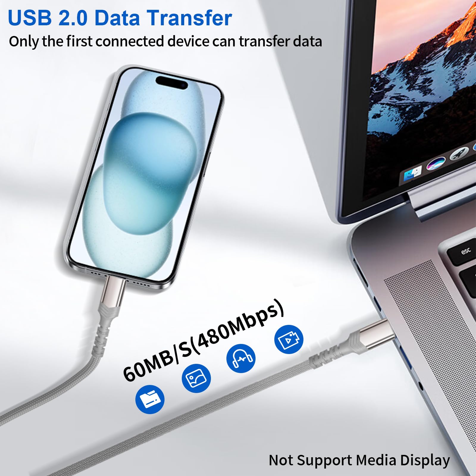 2-in-1 USB C Cable 140W Fast Charging - Compatible with iPhone 16/15 Series, MacBook, iPad, Samsung Galaxy - Braided USB C to USB C Charger Cord - Perfect for Travel, Home & Office Charging