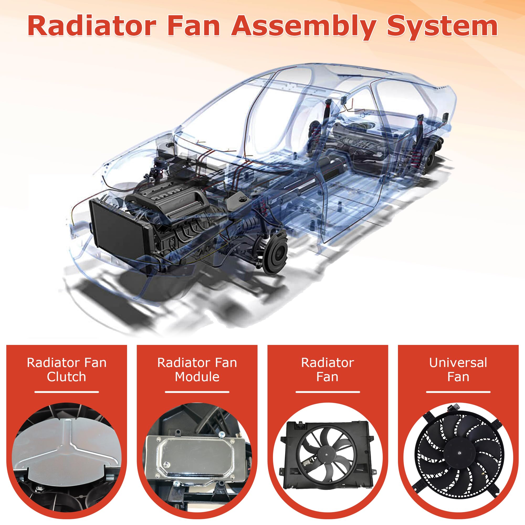 PartsFlow Engine Radiator Cooling Fan Assembly Compatible with 2006-2008 Chevrolet Equinox & Pontiac Torrent 621-052 - Perfect for Engine Cooling System Repair & Maintenance