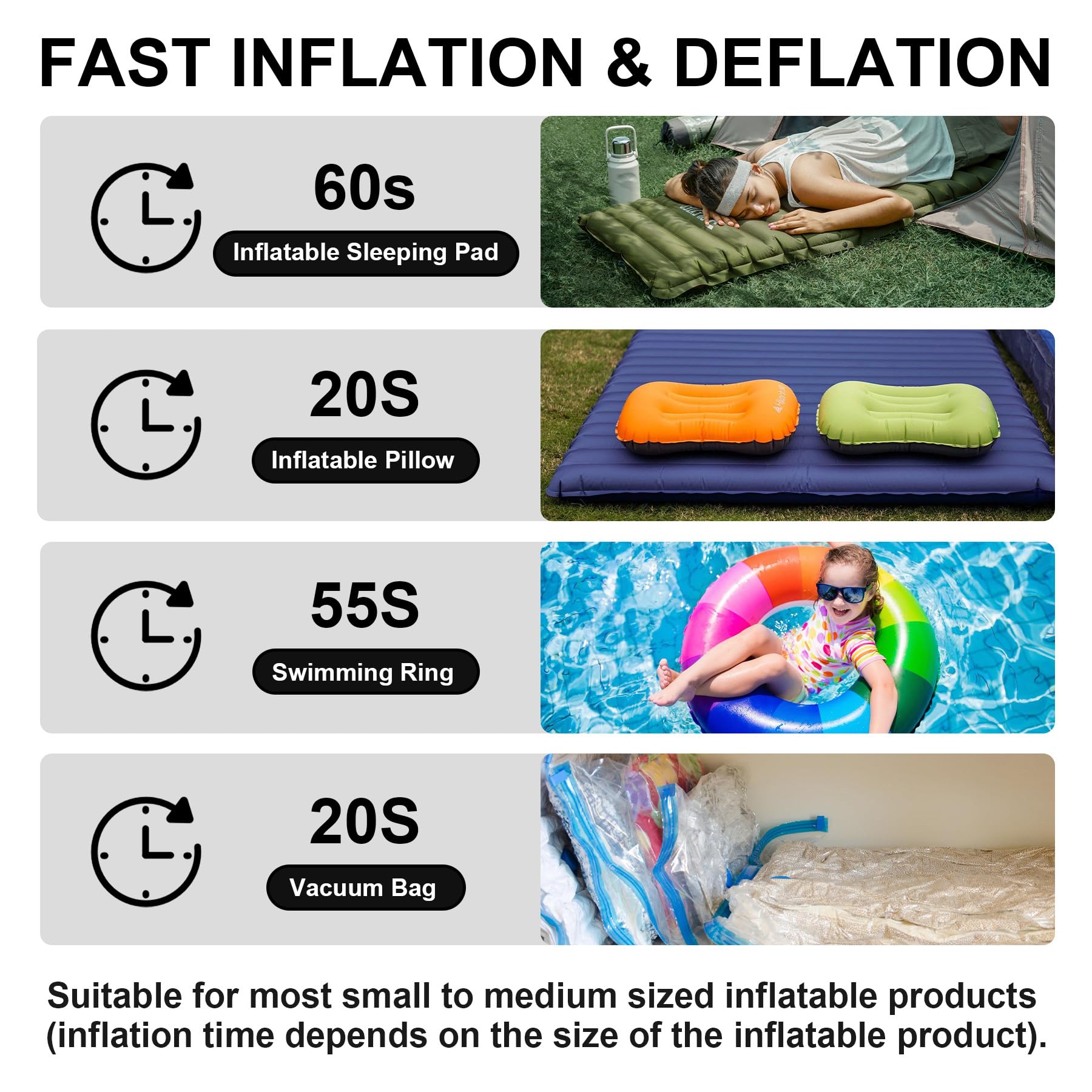 Portable Electric Air Pump for Inflatables - 1600mAh Rechargeable Battery with Built-in Camping Light | Fast Inflation for Air Mattress, Pool Floats, Swimming Rings & Vacuum Storage Bags | Perfect for Camping, Travel, Beach & Home Use