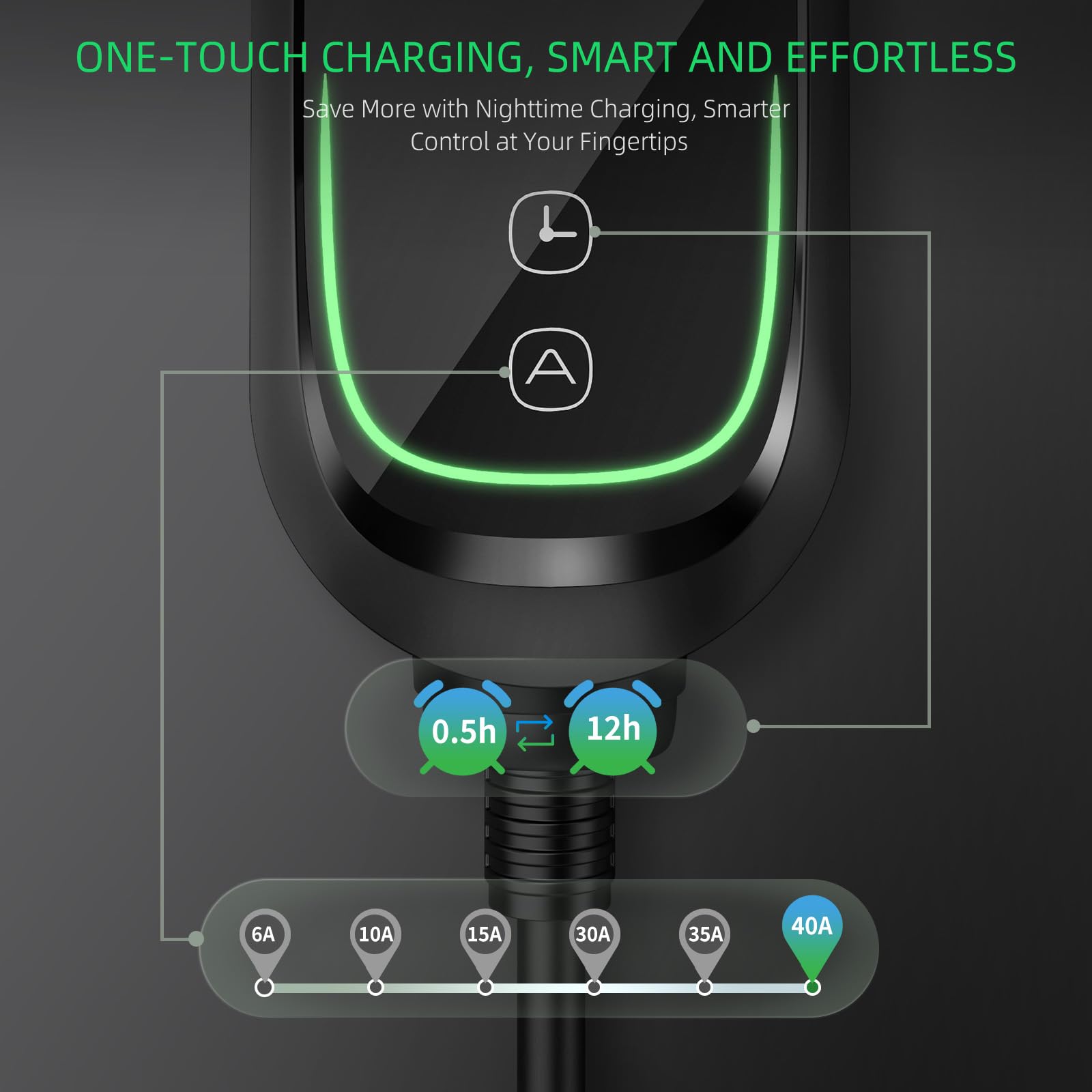 Fast Charging Level 2 EV Charger for Tesla - 40A Portable Electric Vehicle Charger with NACS Connector, 240V NEMA 14-50 Plug & Wireless Control | ETL Certified Home Wall Charger for Tesla Model Y/3/S/X (20FT Cable) | Perfect for Home, Garage & Road Trip Charging