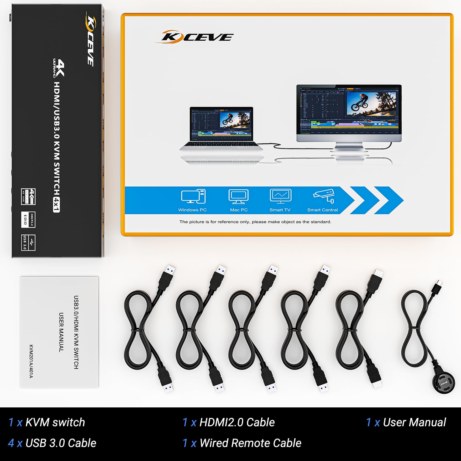 4K@60Hz USB 3.0 KVM Switch for 4 Computers - HDMI 4 Port Hub with EDID Emulator, Supports 2K@144Hz, Share 1 Monitor & 4 USB 3.0 Devices | Includes Wired HDMI+USB 3.0 Cables & Controller | Perfect for Home Office, Gaming Setup & Multi-PC Workstations