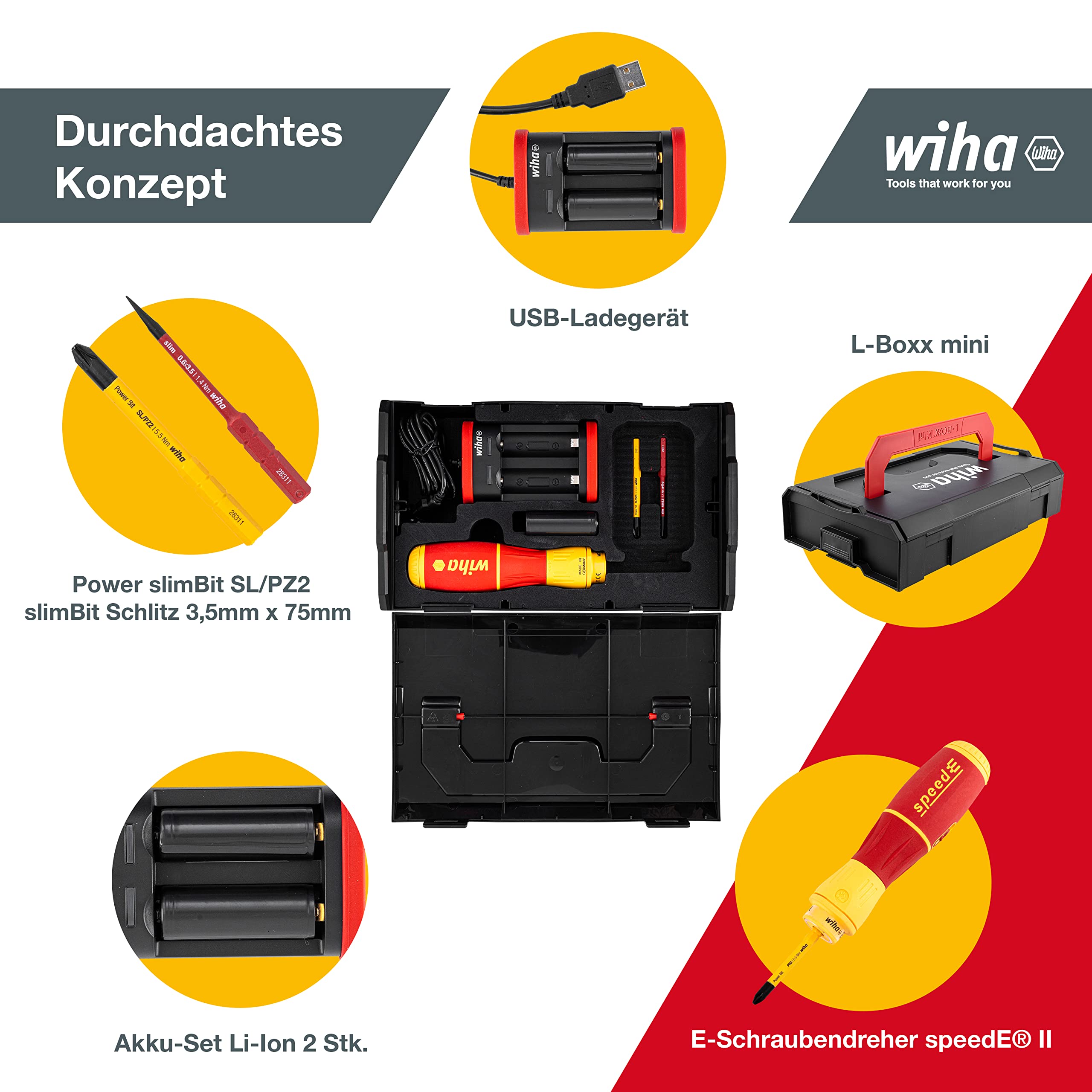 Wiha SpeedE® II Electric Screwdriver Kit (44318) - 7-Piece Set with SlimBits, Rechargeable Battery & USB Cable - 0.4 nm Torque + LED Light - Perfect for DIY Projects, Electronics Repair, and Home Maintenance in L-Boxx Mini Case