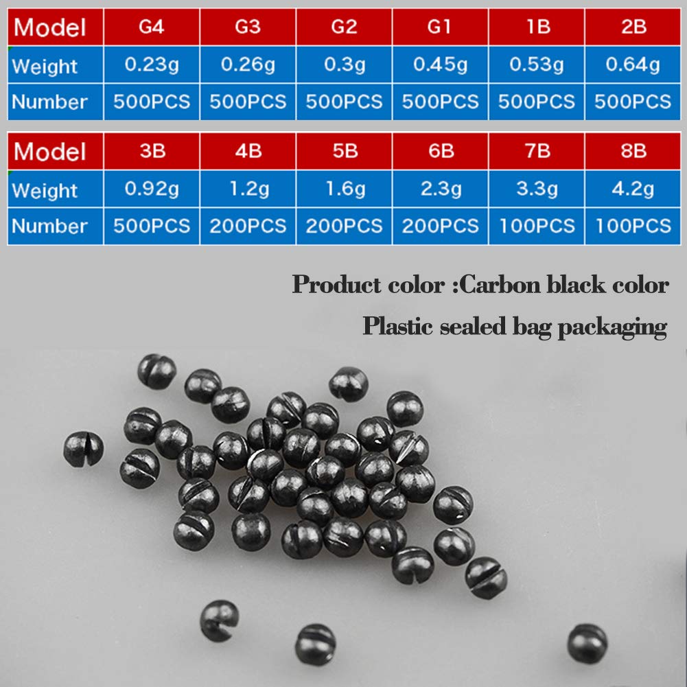 Removable Split Shot Fishing Sinkers & Weights - Carbon Black (12 Sizes) for Freshwater & Saltwater Fishing | Ideal for Bass, Trout, and Panfish