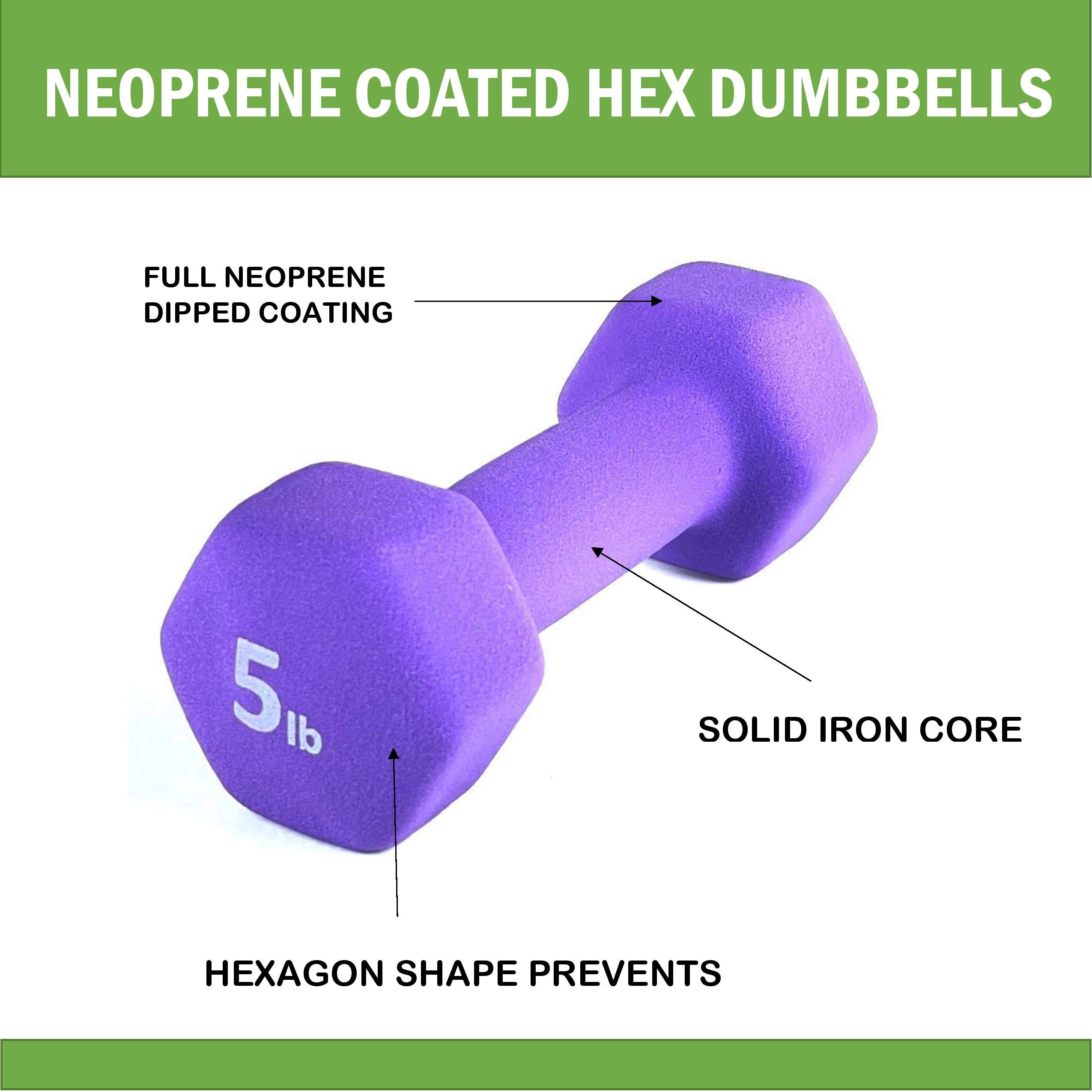 FRS Neoprene Coated Hex Dumbbell Weights 3LB Pair - Hot Pink for Women's Home Gym, Strength Training & Yoga | Non-Slip Grip, Quiet Workout Equipment