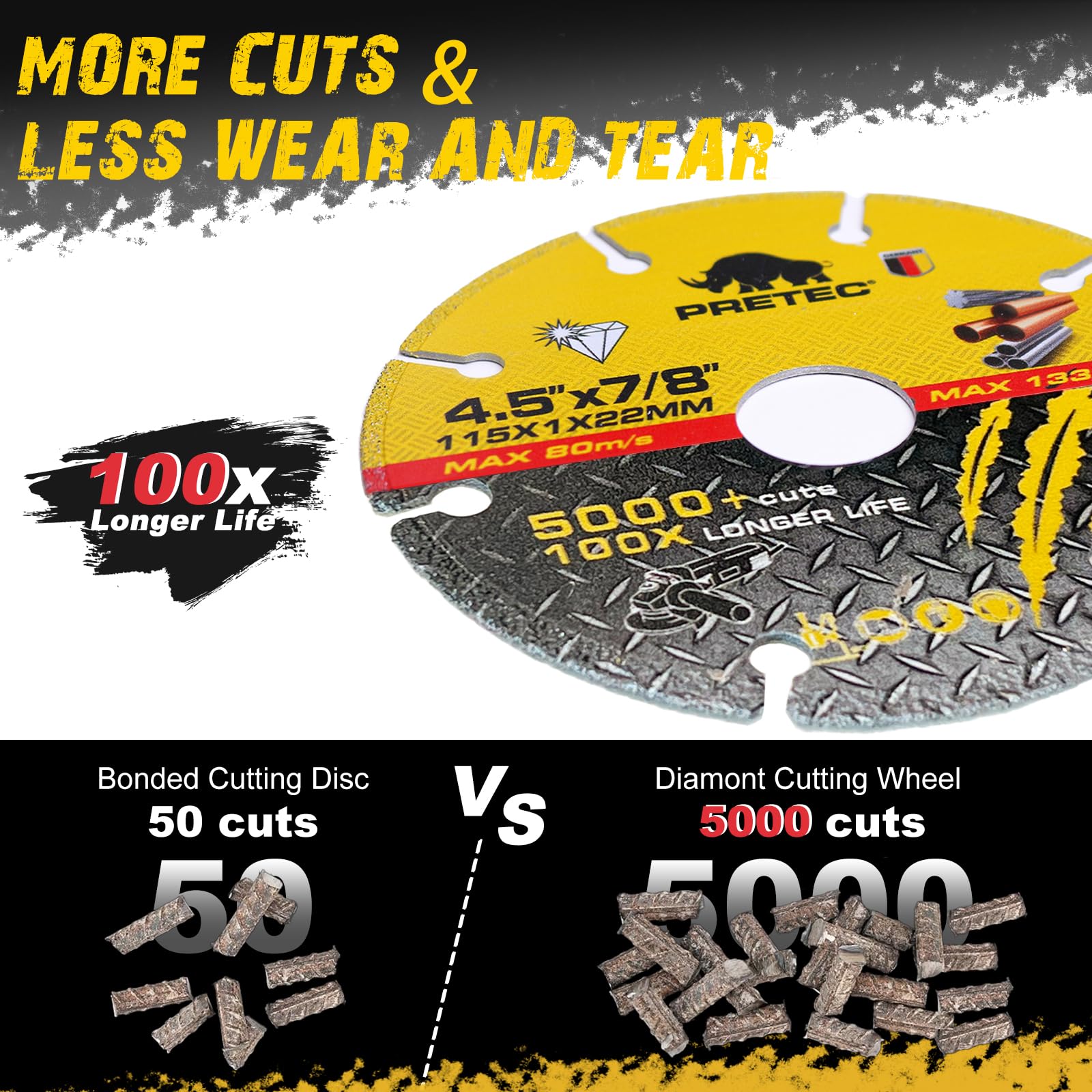 3 Inch Diamond Cutting Wheel for Metal - 2 Pack Carbide Cut Off Wheels with 3/8