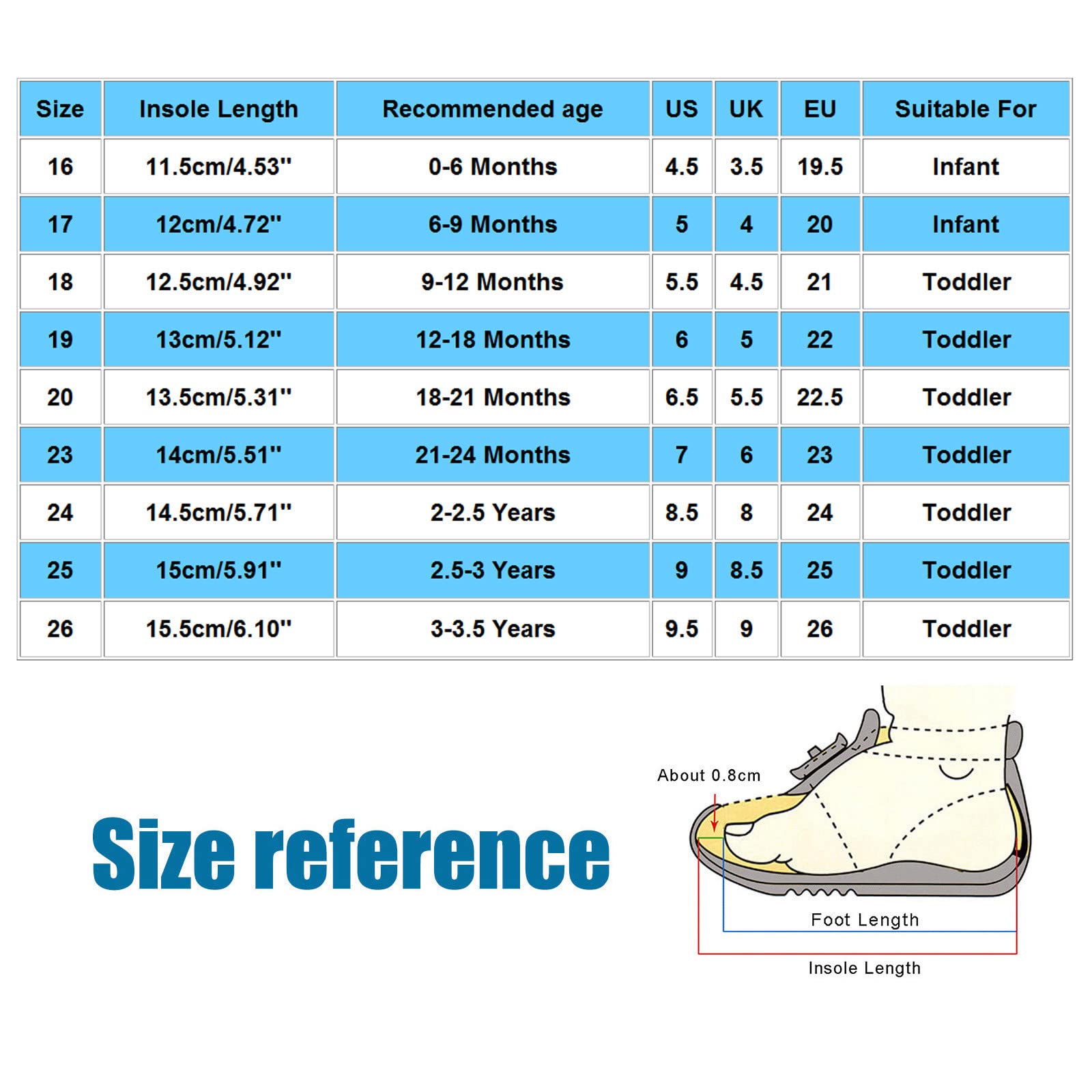 Eoailr Kids' Sneakers - Non-Slip Lightweight Sports Shoes for Girls & Boys | White Children's Athletic Shoes for Running, Playground & School Activities