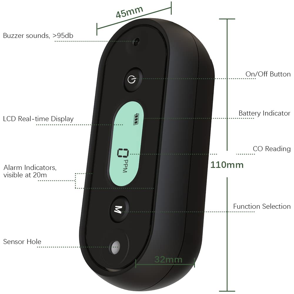 Portable Carbon Monoxide Detector - IP67 Waterproof CO Gas Alarm with Visual, Audible & Vibration Alerts for Car, RV, Camping & Travel | 2-Year Battery Life | Home & Outdoor Safety Protection
