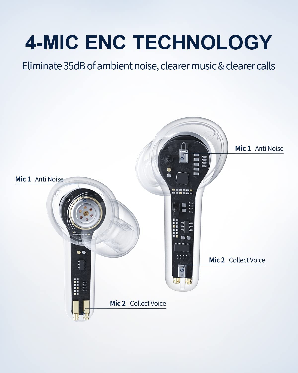 MIFA X180 True Wireless Bluetooth Earbuds - HiFi Stereo Sound, IPX7 Waterproof, 30H Playtime for Running, Gym, Workout & Travel