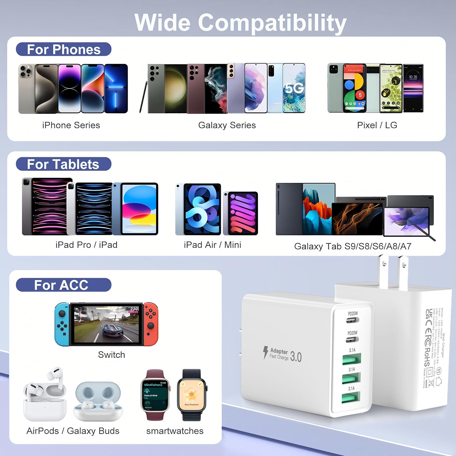 50W 5-Port USB C Wall Charger with Dual USB-C & 3 USB-A Ports - Fast Charging Block Power Adapter for iPhone 15/14/13/12/11 Pro Max/XS/XR/X, iPad, Google Pixel 8/7/6, Samsung Galaxy - Perfect for Home, Office & Travel Charging Multiple Devices