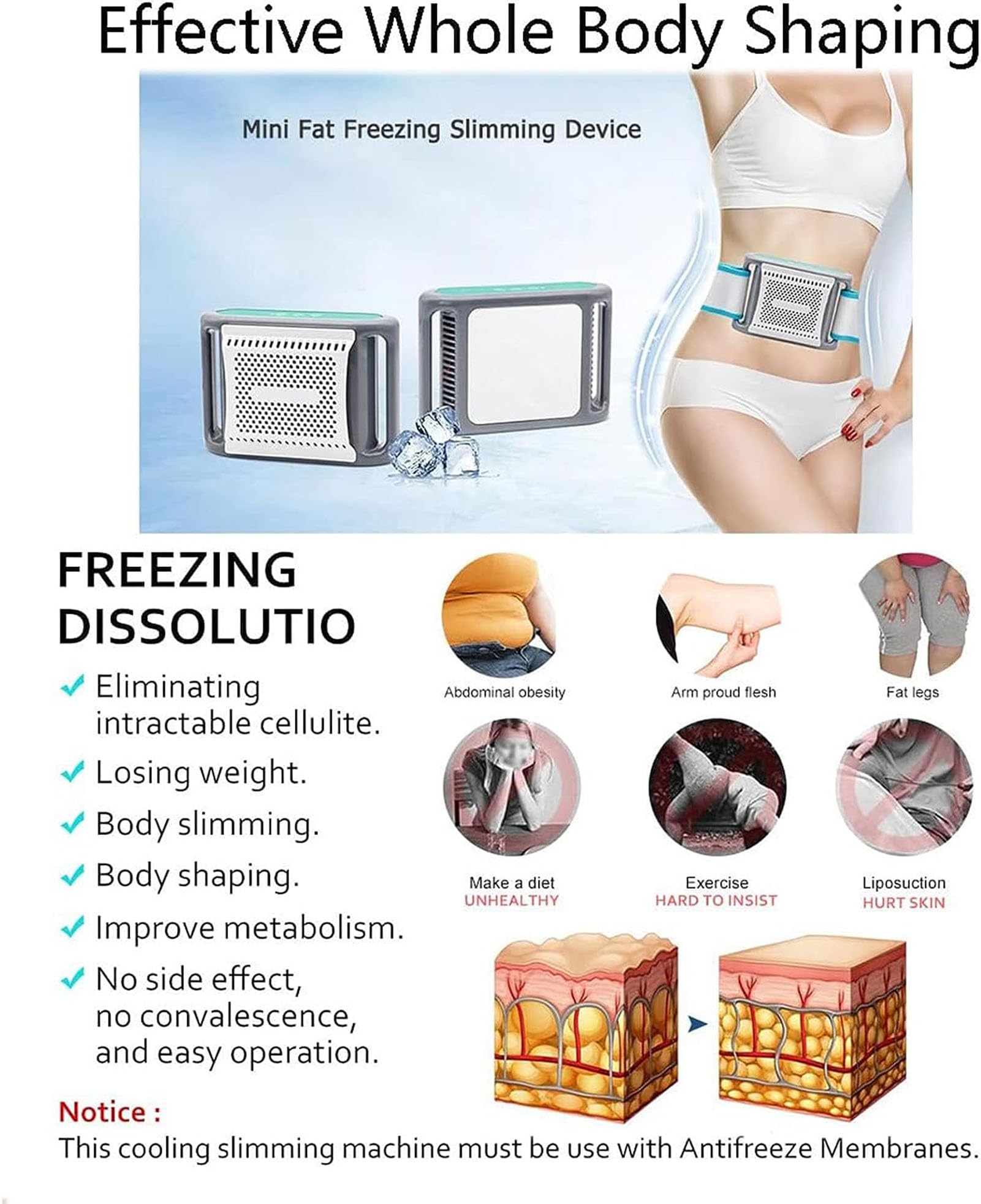 Portable Body Shaping Machine - Fat Freezing Slimming Device for Arms, Waist, Thighs, Hips & Legs | Cryolipolysis Cool Sculpting at Home | Perfect for Home Spa & Weight Loss Routine