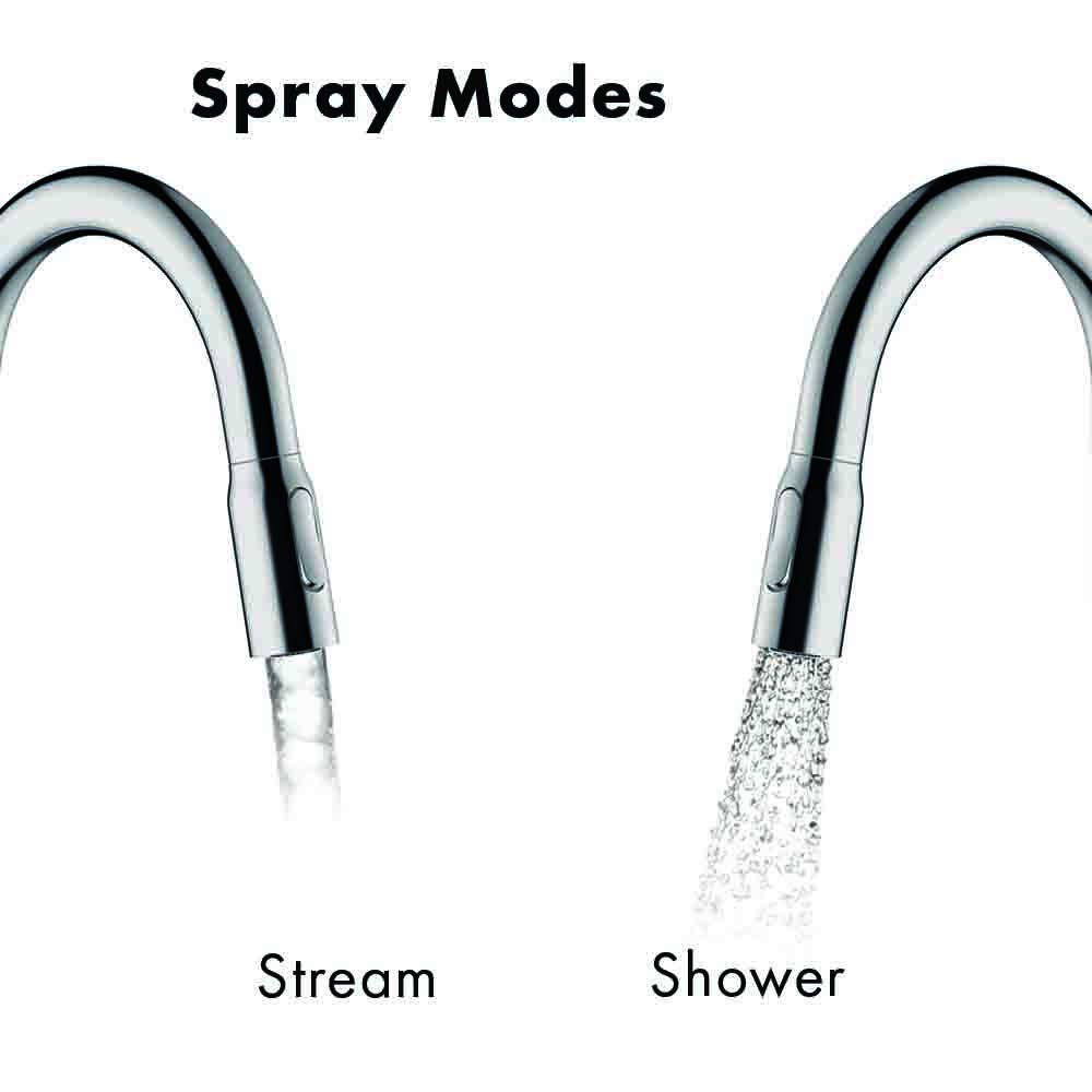 Hansgrohe Allegro N Chrome Bar Kitchen Faucet - Single Hole Bar Sink Faucet with High Arc Spout, Modern Chrome Finish (Model 71845001) - Perfect for Wet Bars, Prep Sinks & Small Kitchens
