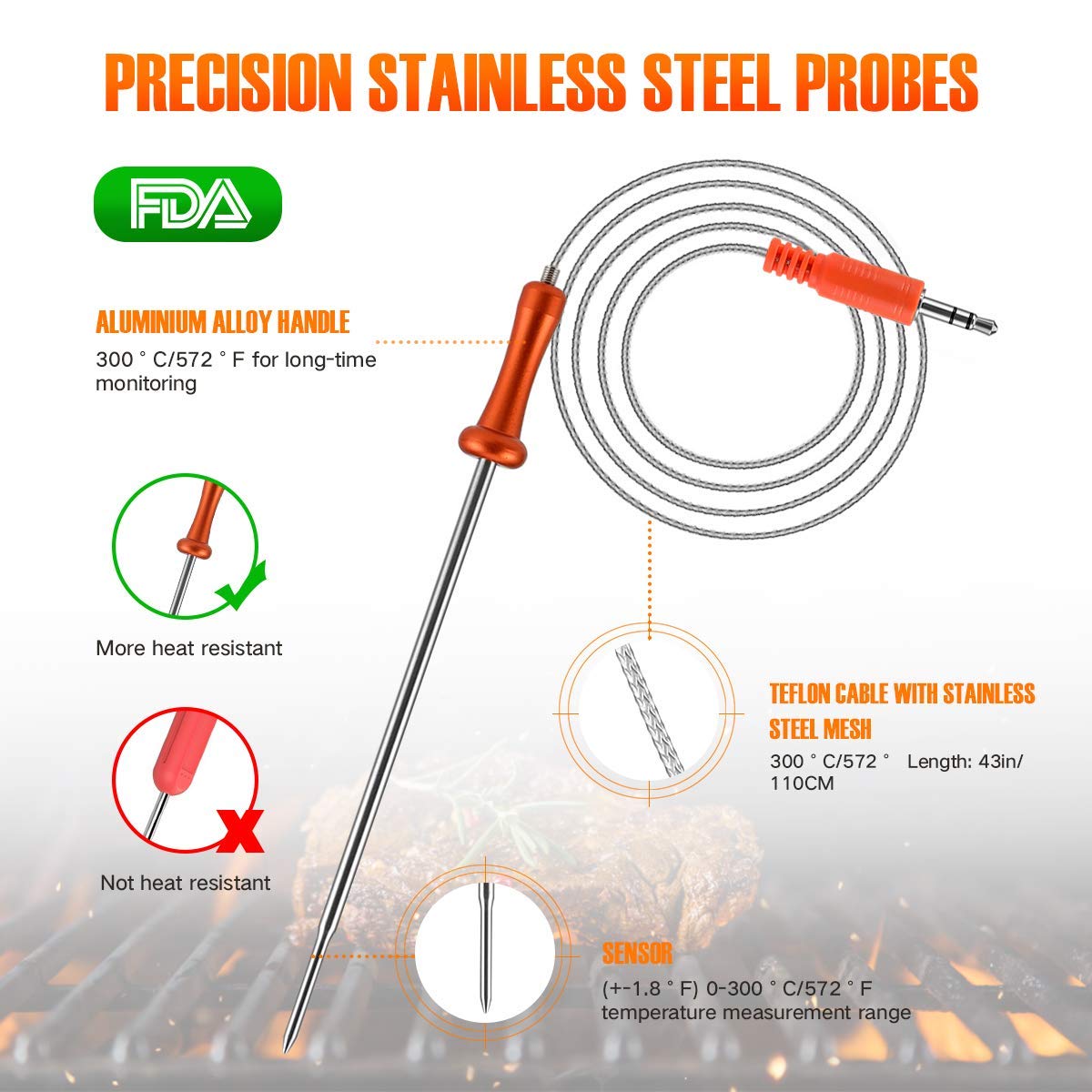 500FT Wireless Bluetooth Meat Thermometer with 4 Probes - Digital Kitchen Cooking Thermometer for Grilling, Smoking, Oven & BBQ - Perfect for Backyard Cookouts, Camping & Home Chefs (FS-52)