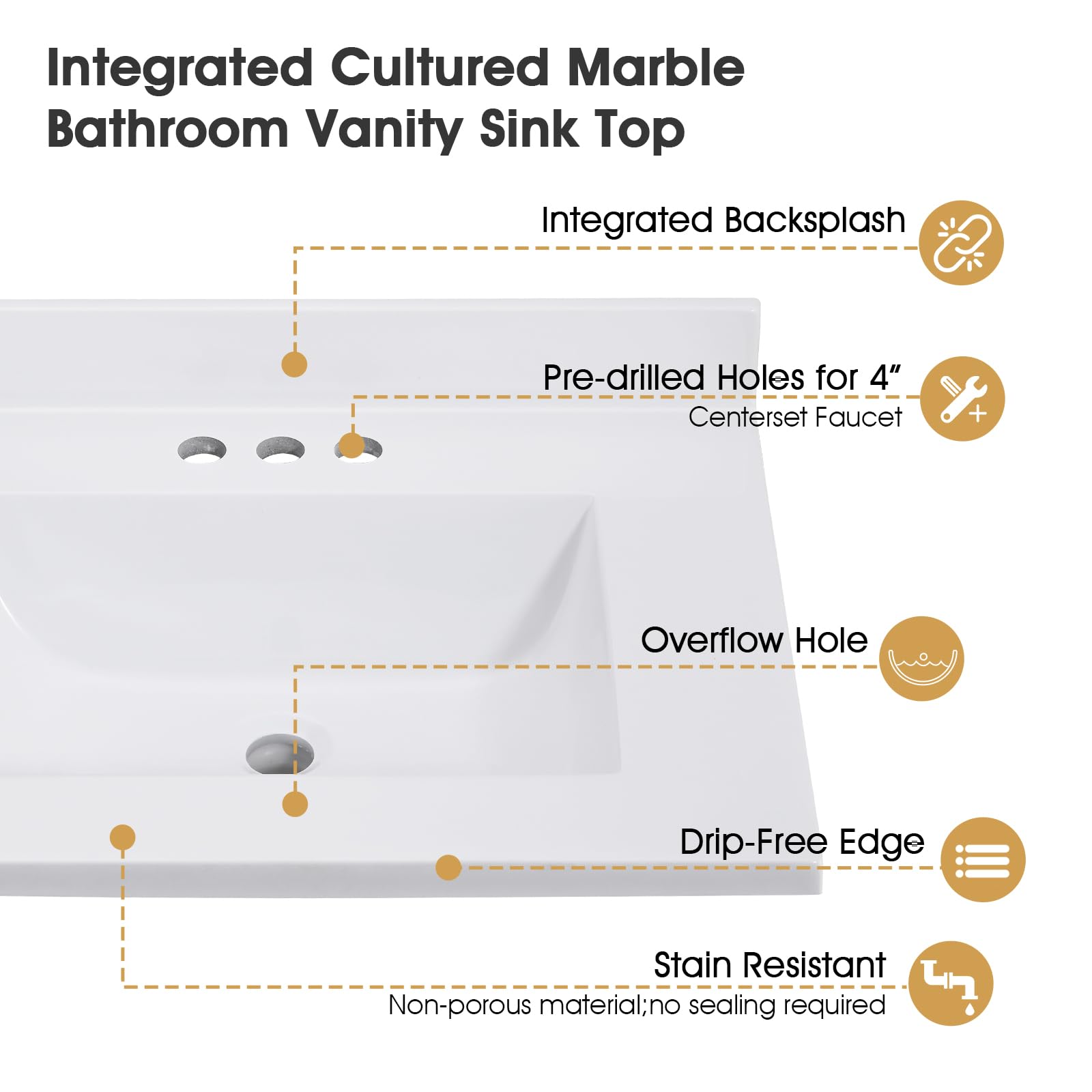 25 Inch White Cultured Marble Bathroom Vanity Top with Rectangular Sink - 4 Inch Centerset Faucet Hole & Integrated Backsplash - Perfect for Modern Bathroom Renovations and Small Space Solutions