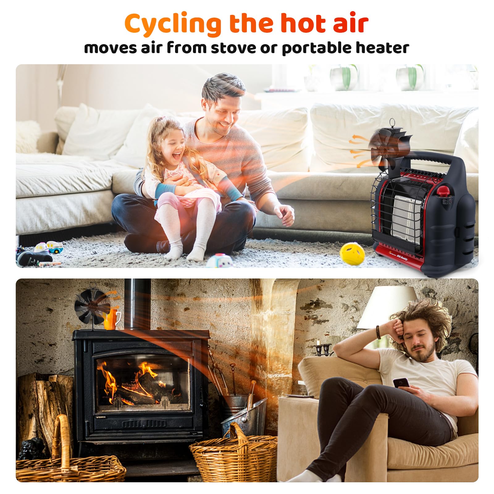 **Uniflasy 6-Blade Heat Powered Wood Stove Fan for Buddy Heater, Mr. Heater & Dynaglo – Compatible with Kerosene & Propane Heaters – Fireplace Fan for Wood Burning – Indoor & Outdoor Use – Perfect for Camping, RV Trips & Home Heating**